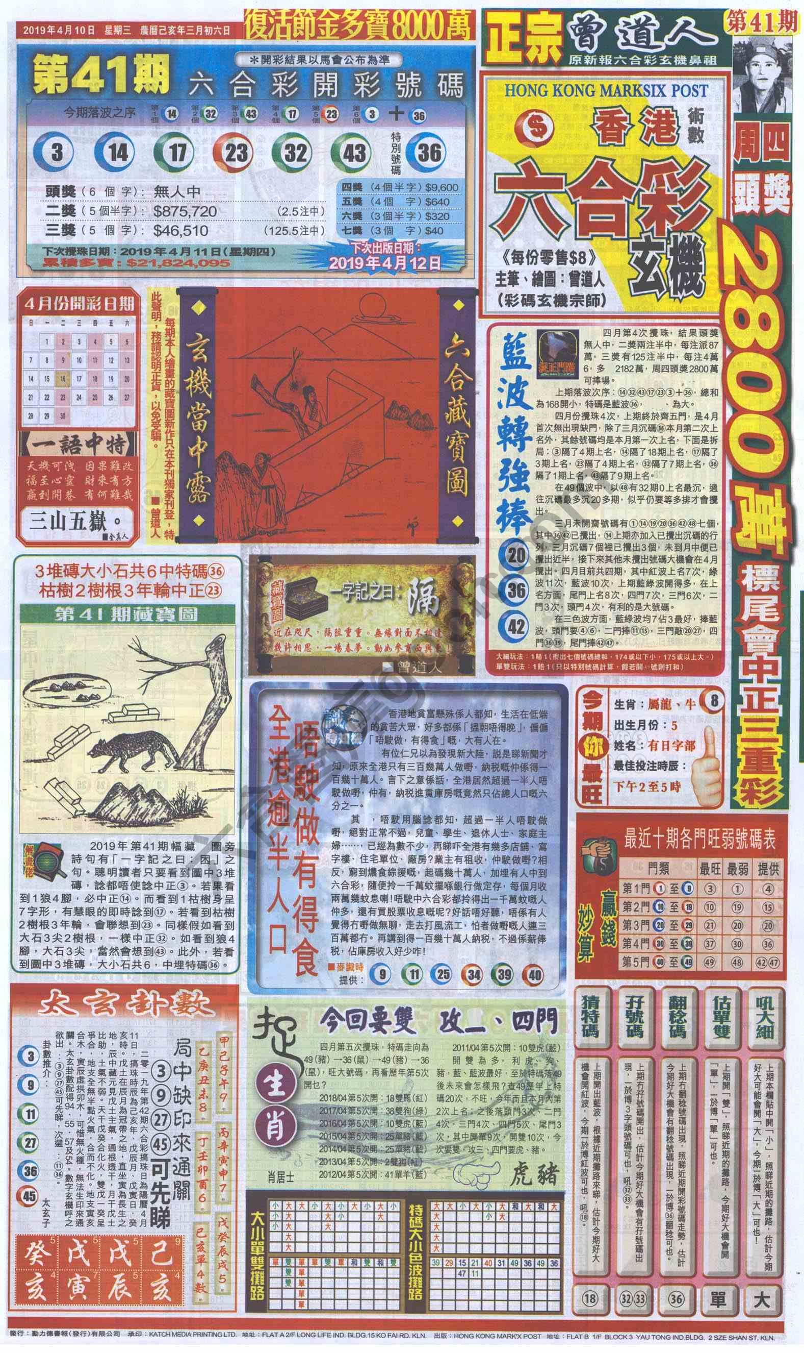 跑狗图
