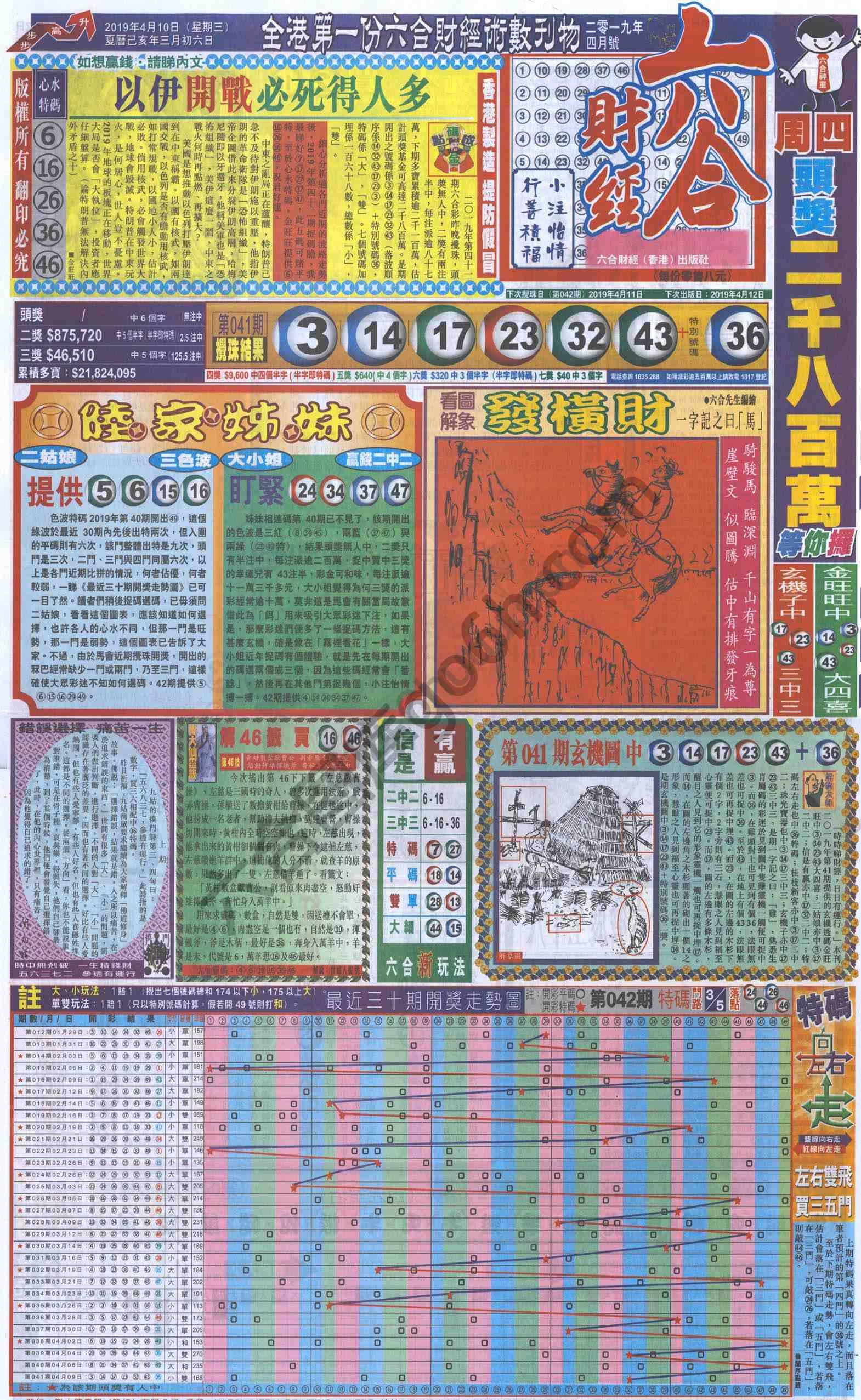 新六合财经