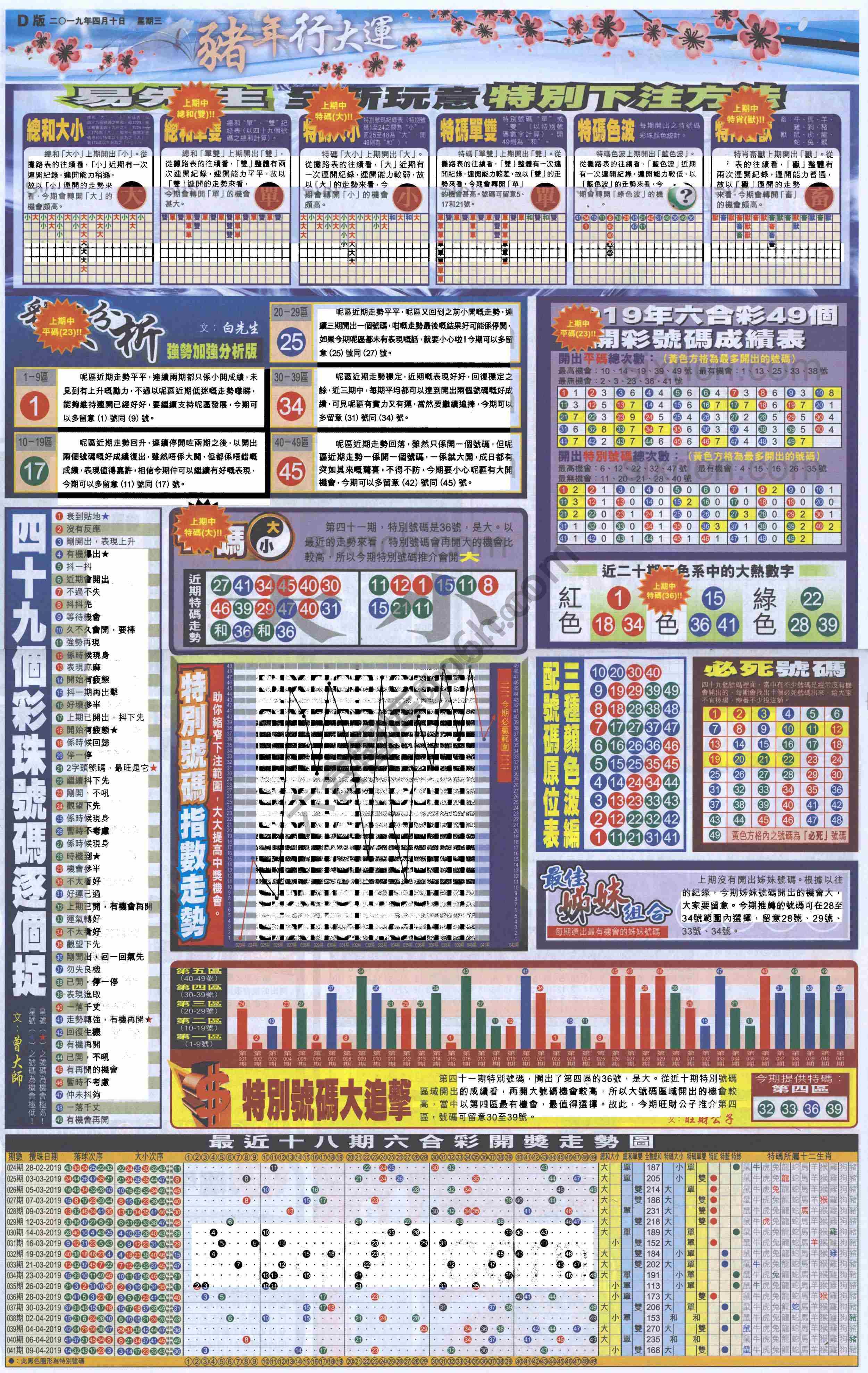 大版贴士皇