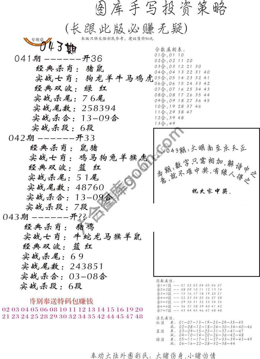 手写投资策略