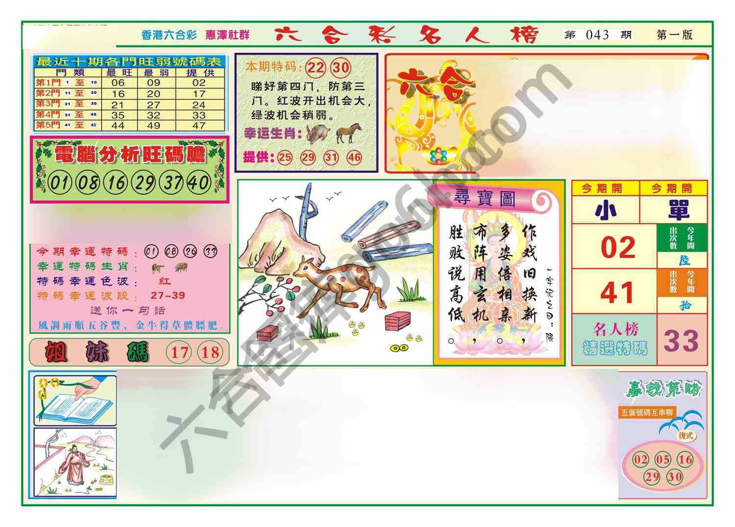 名人榜