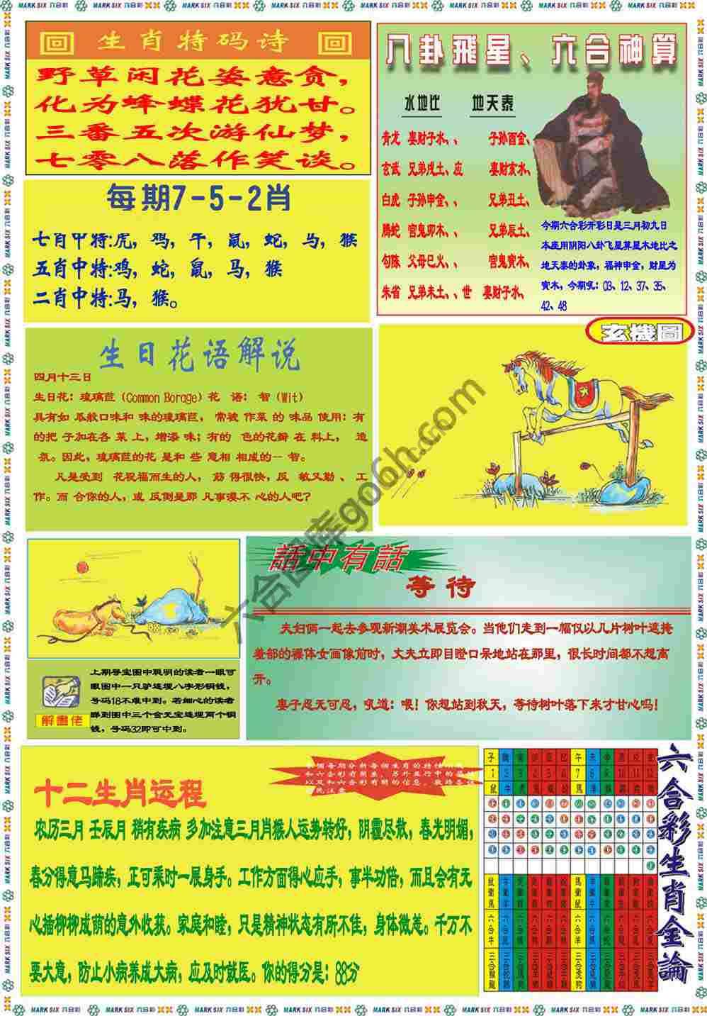 马经