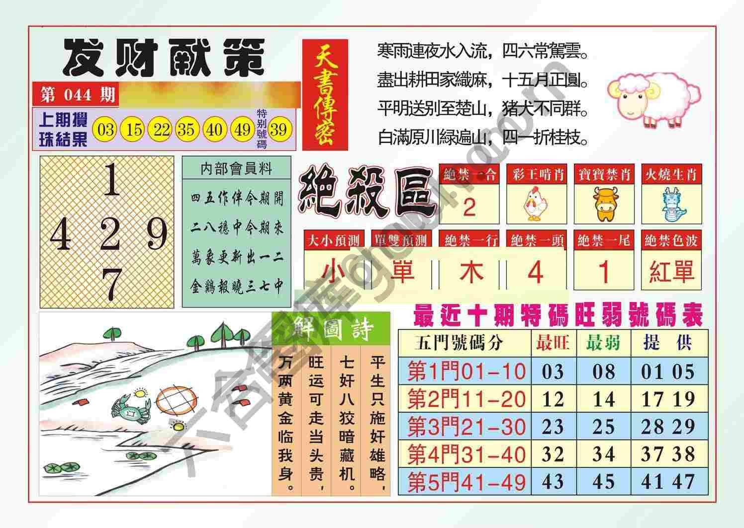 发财献策