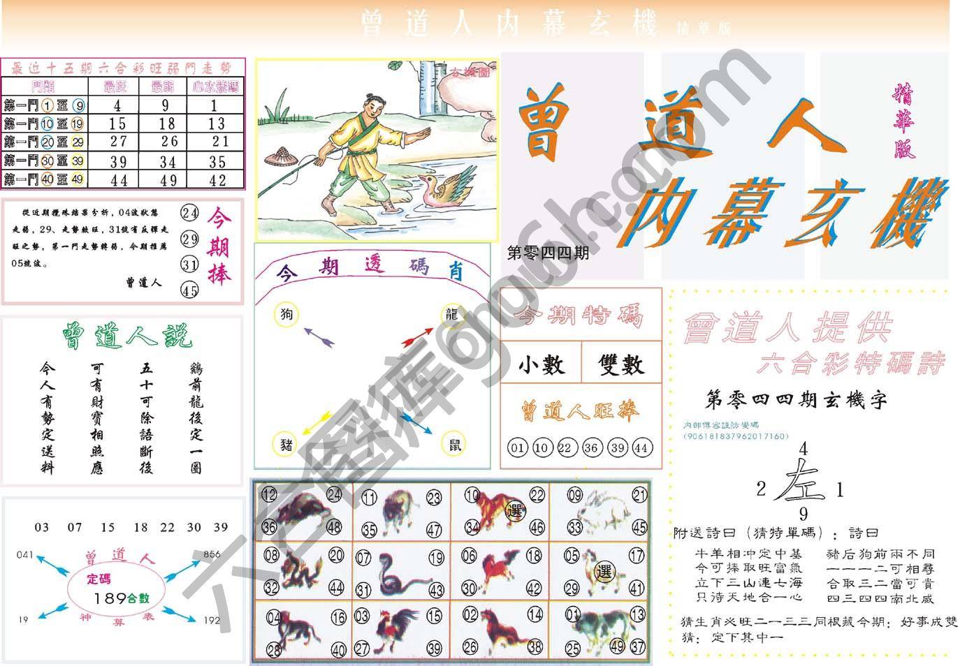 曾道人内幕玄机(精华版)