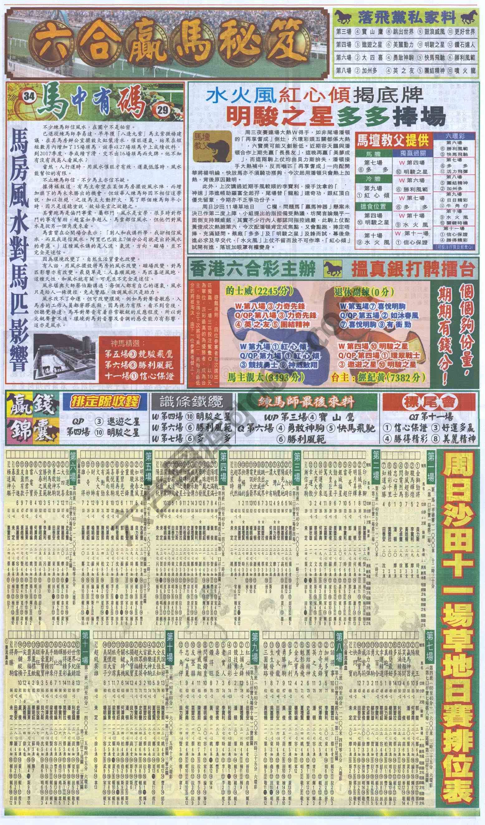 跑狗图