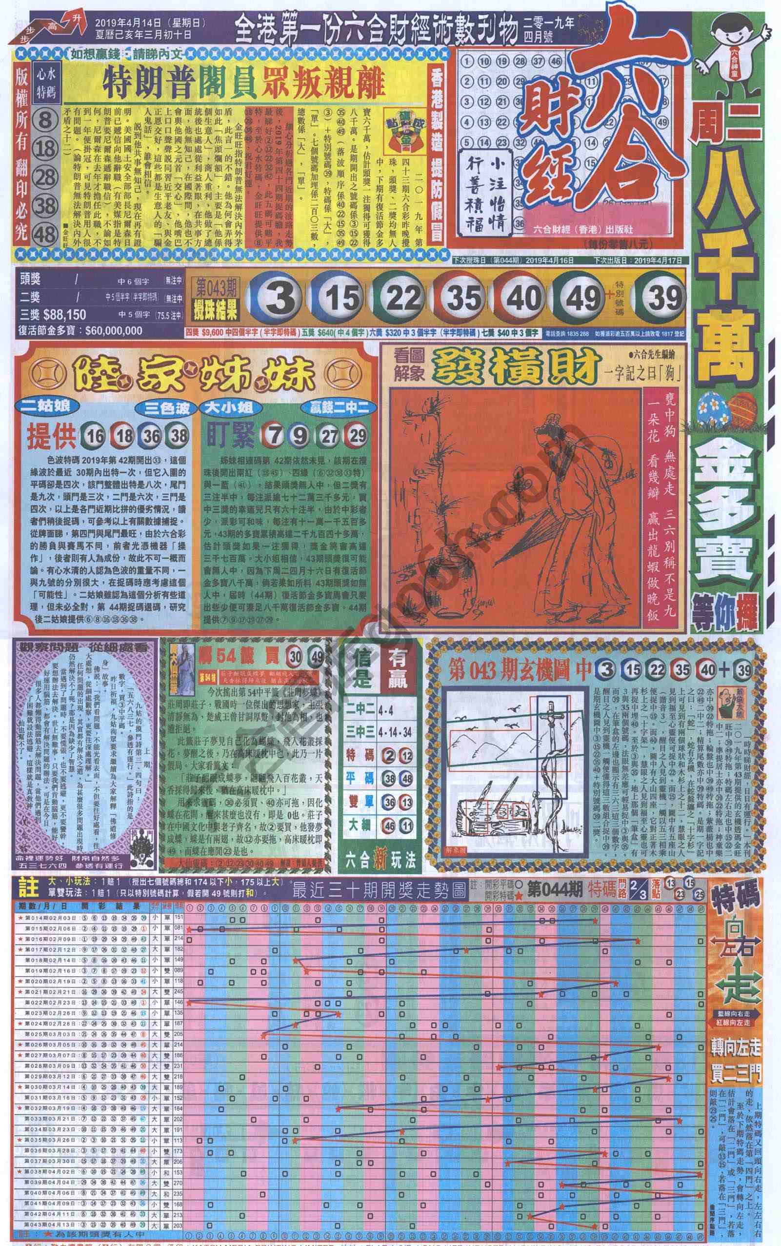 新六合财经