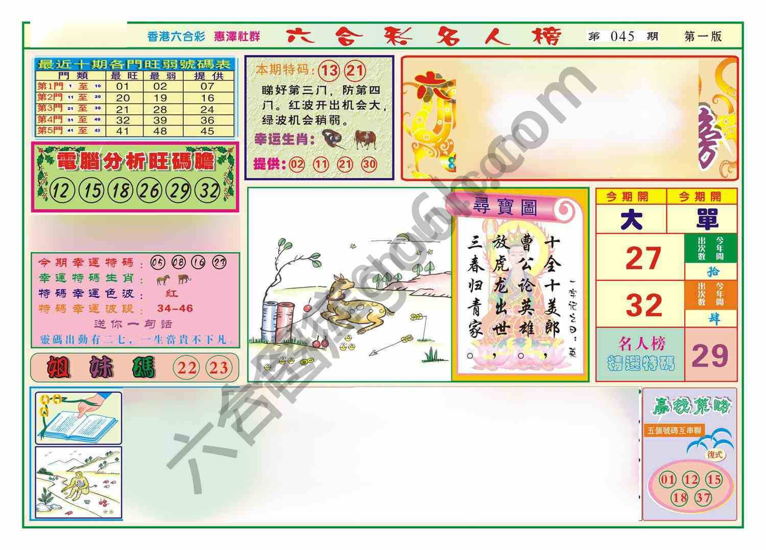 名人榜