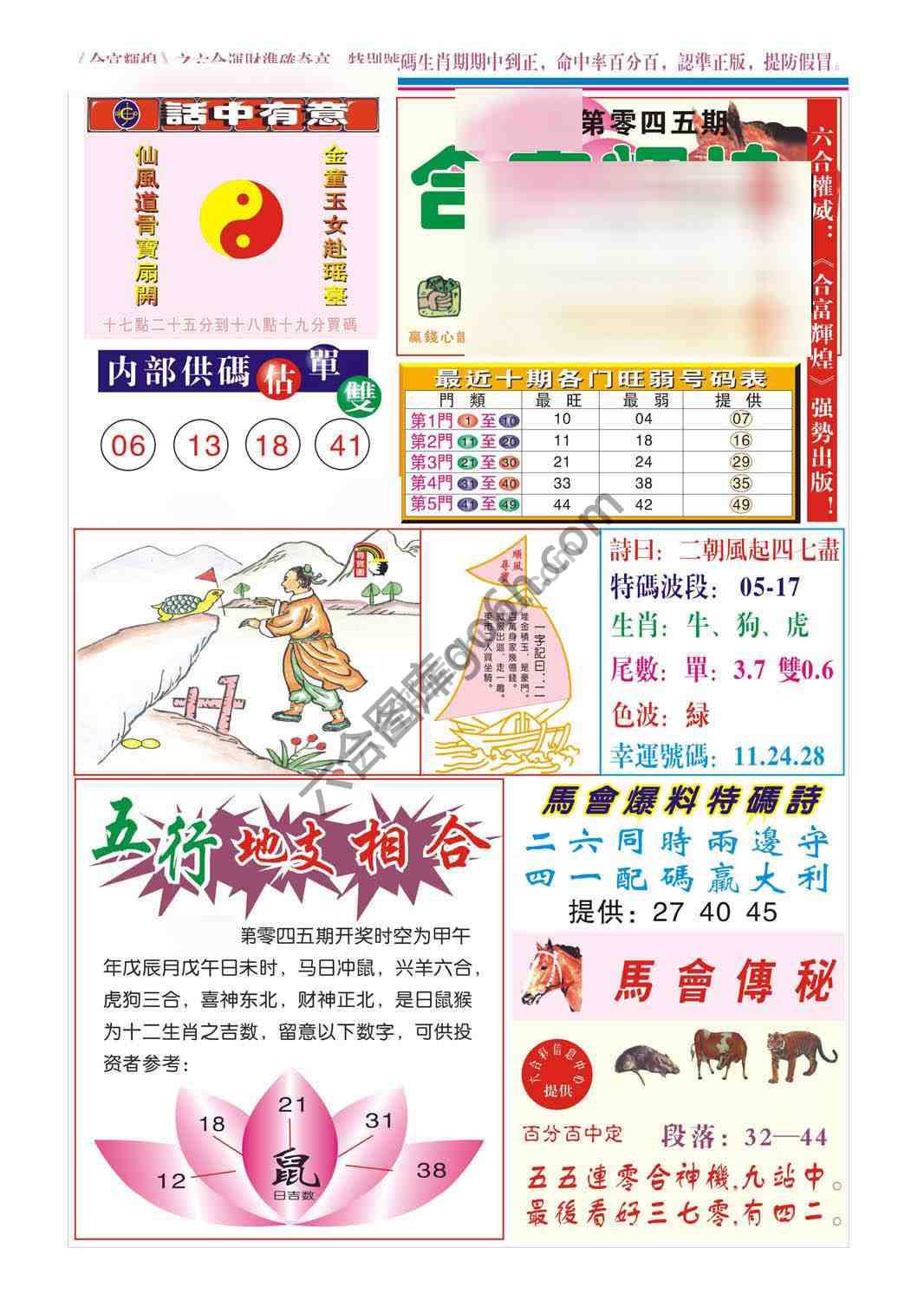 合富辉煌