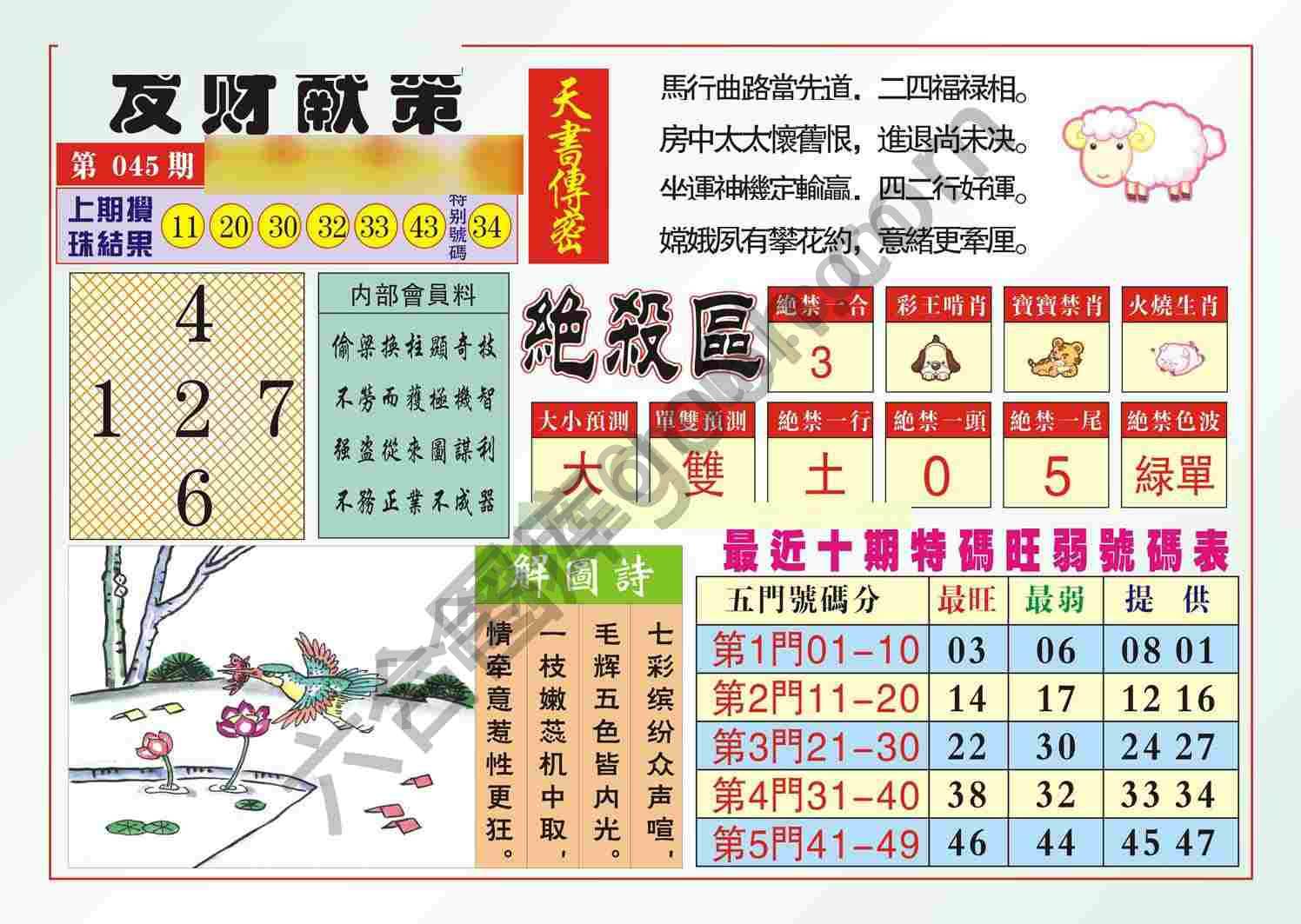发财献策