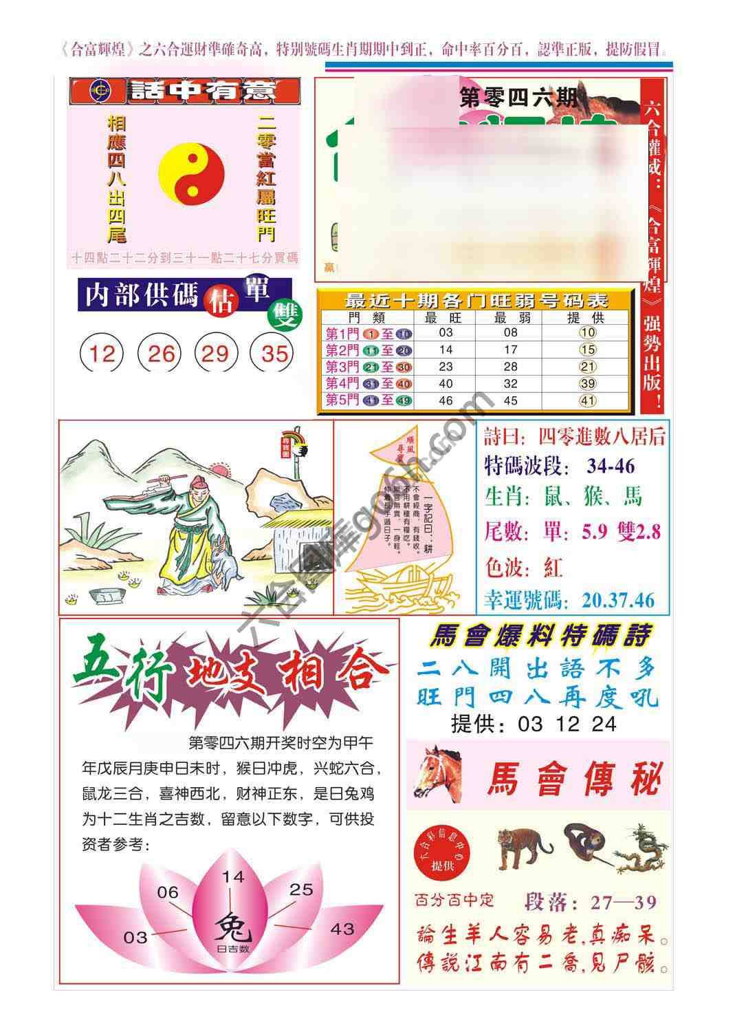合富辉煌