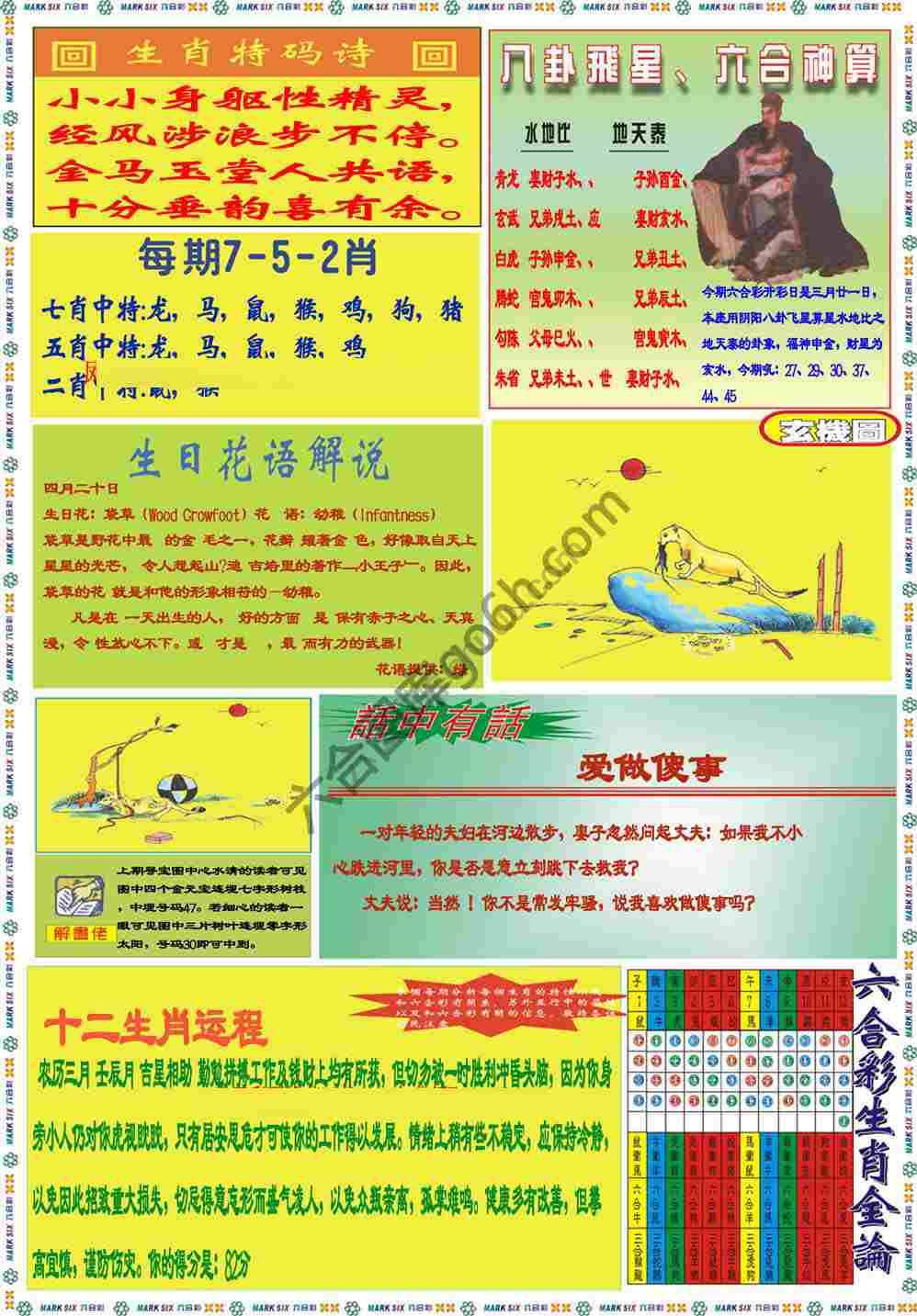 马经