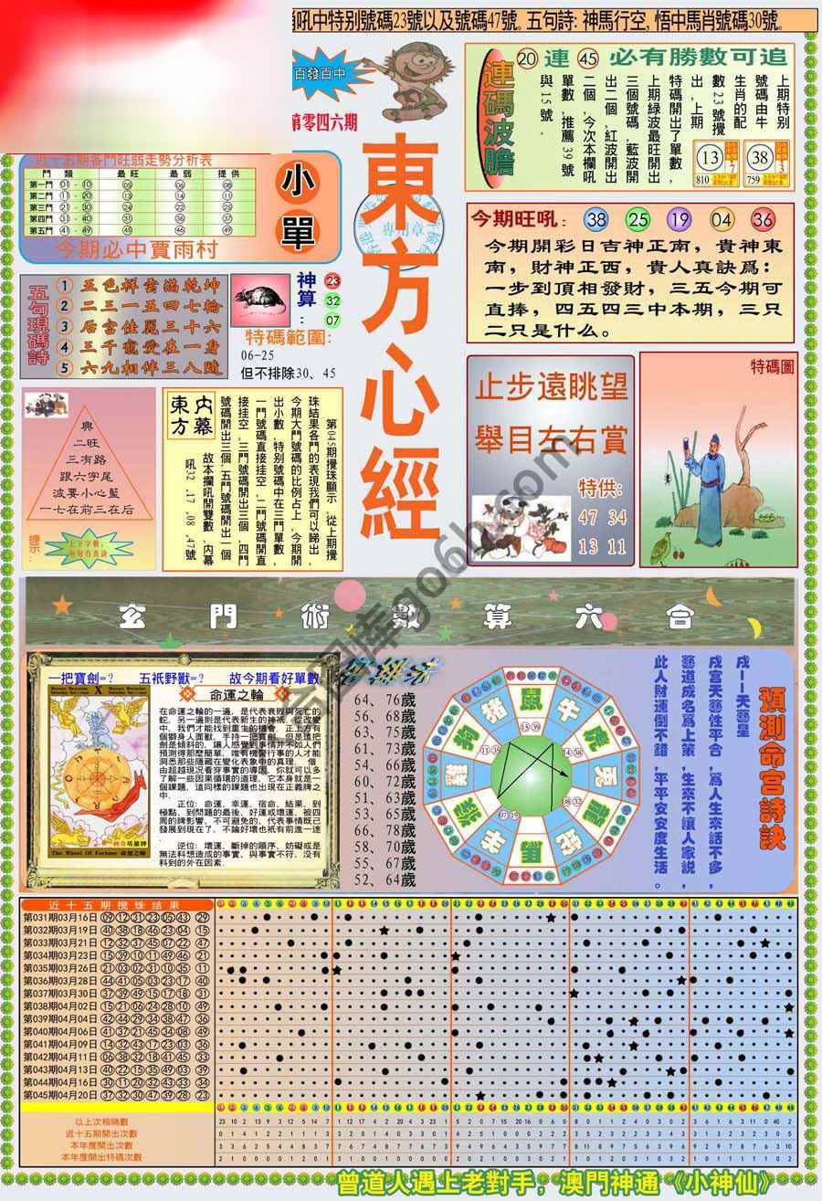 新版东方心经