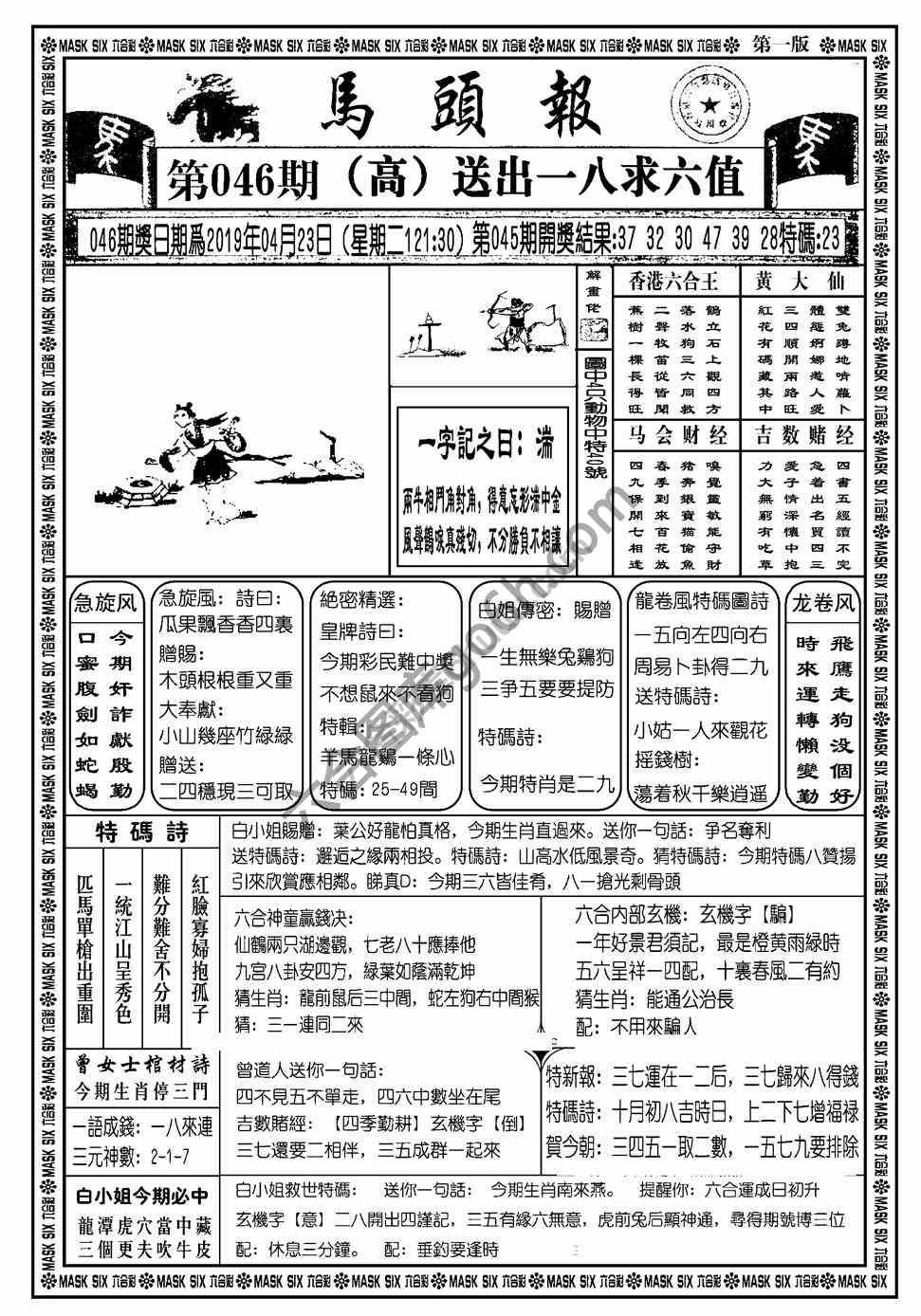 马头报