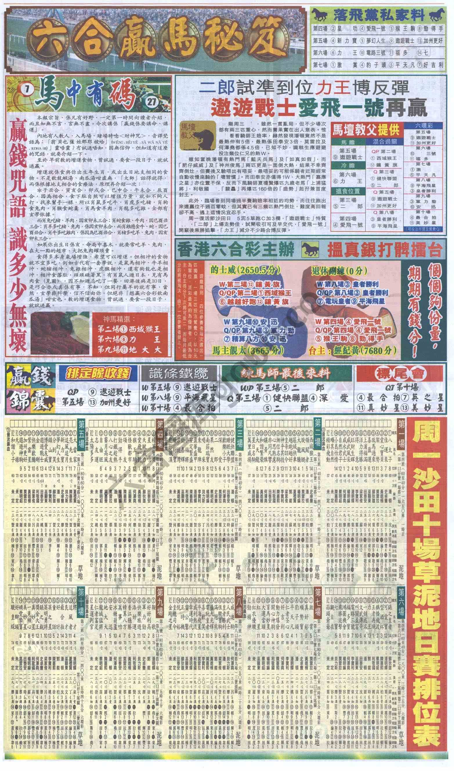 跑狗图