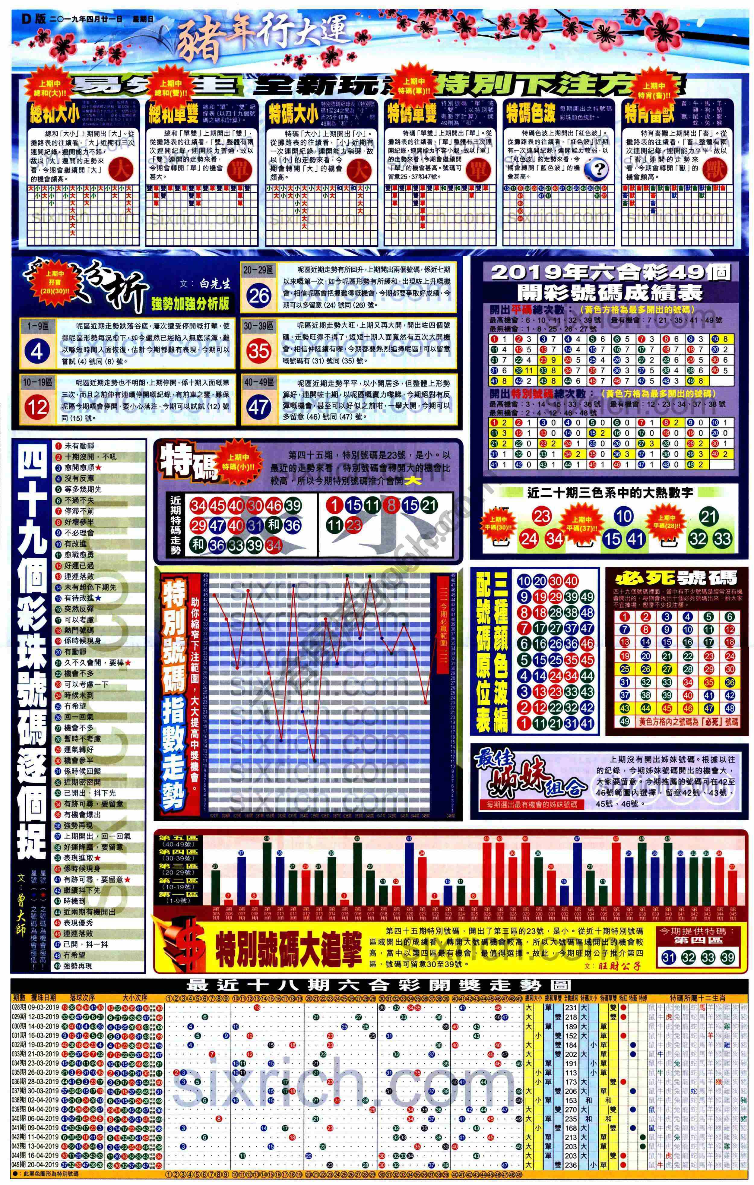 大版贴士皇