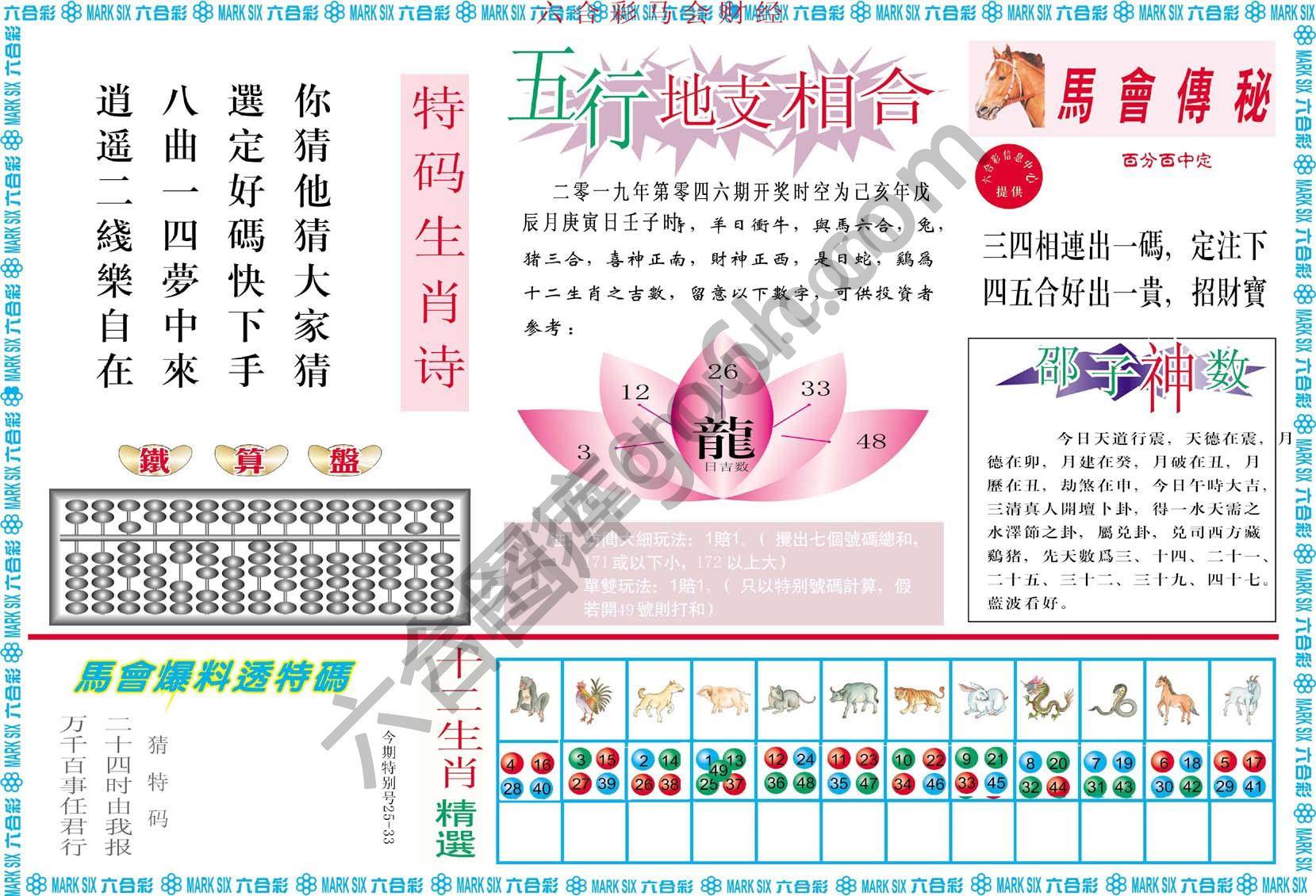 六合彩马会财经