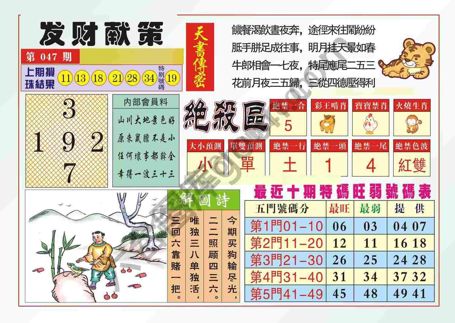 发财献策