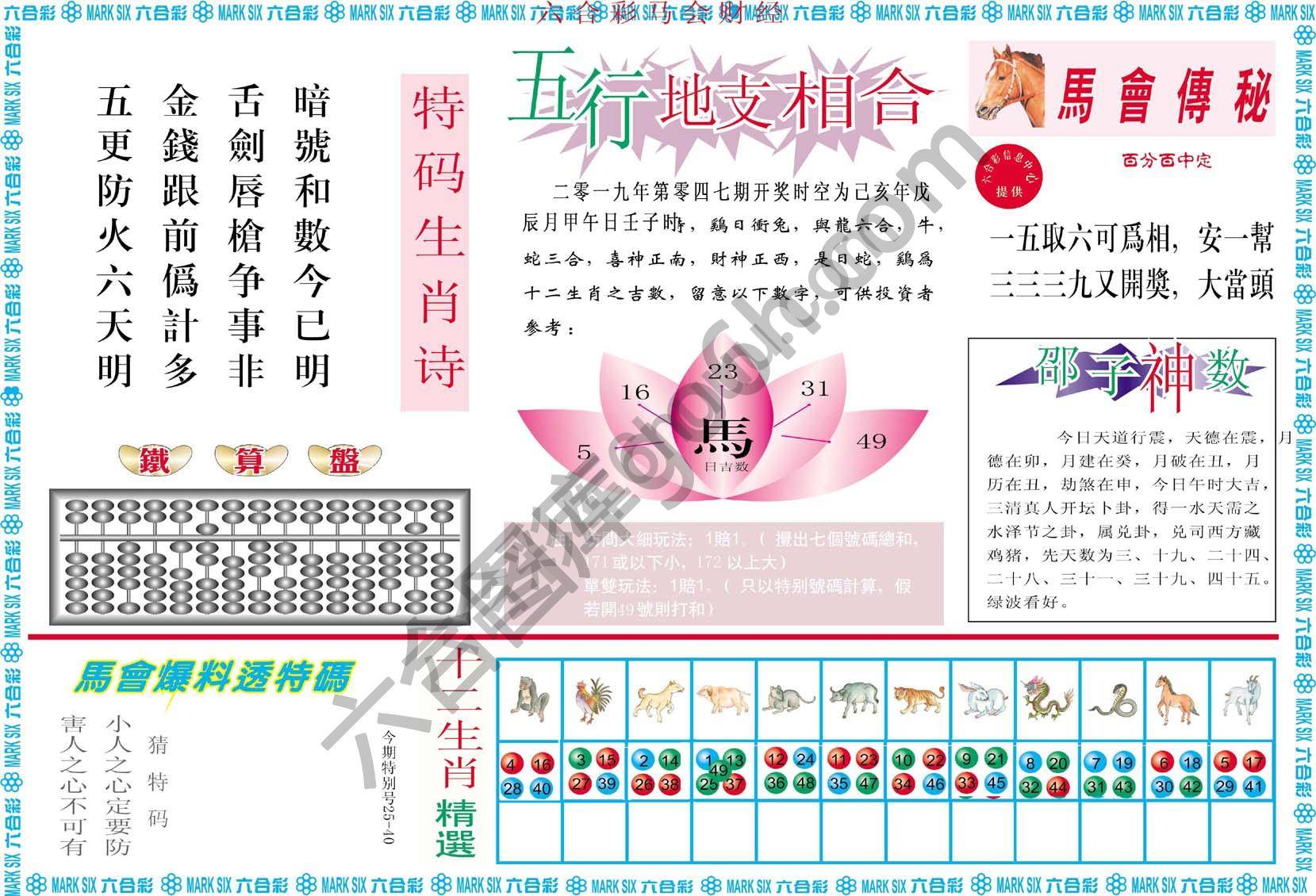 六合彩马会财经