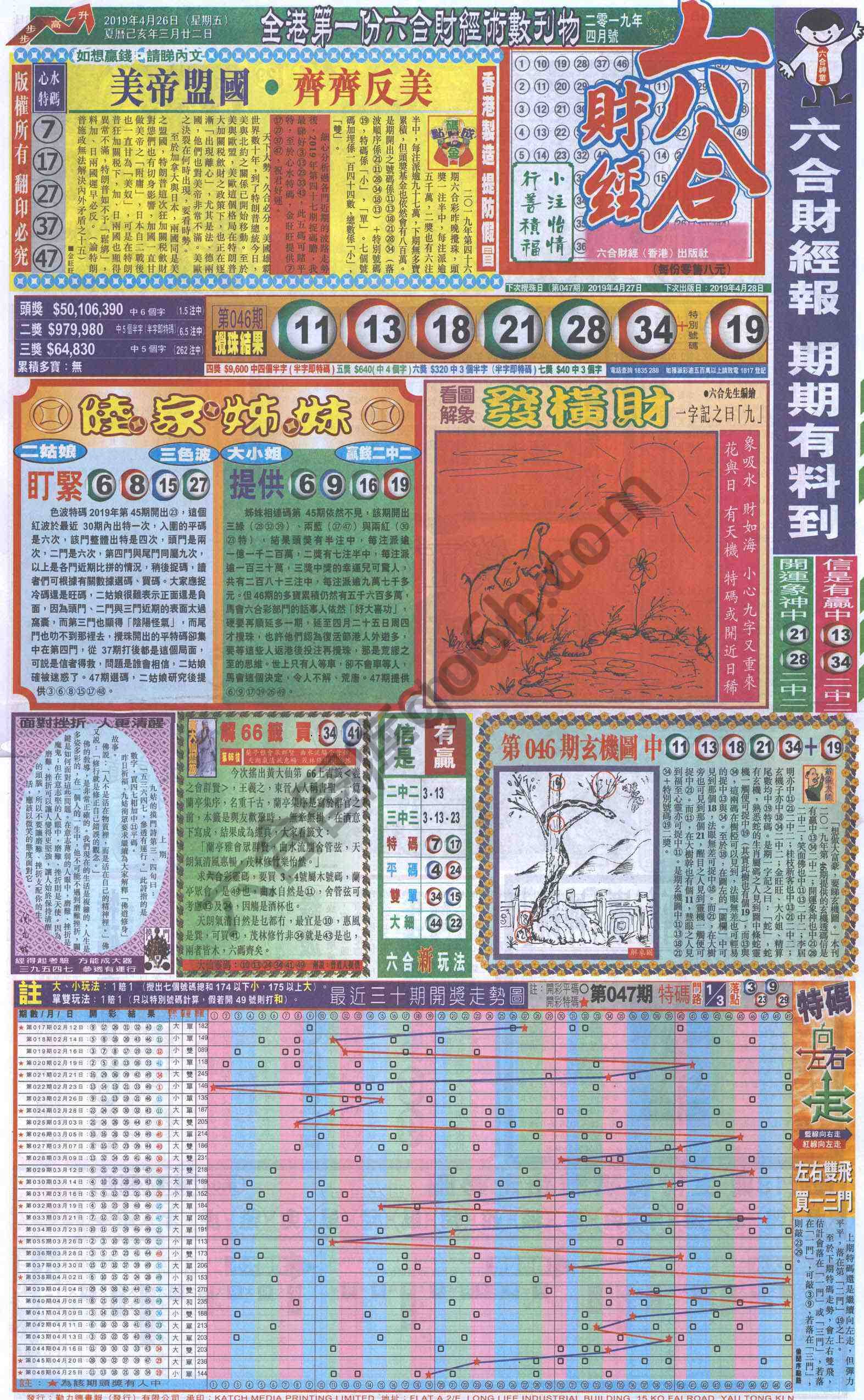 新六合财经
