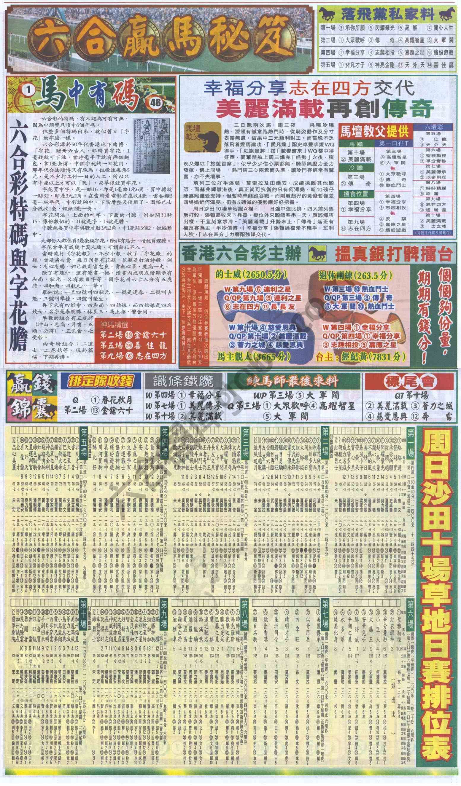 跑狗图