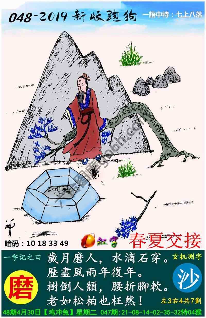 跑狗图（新版）