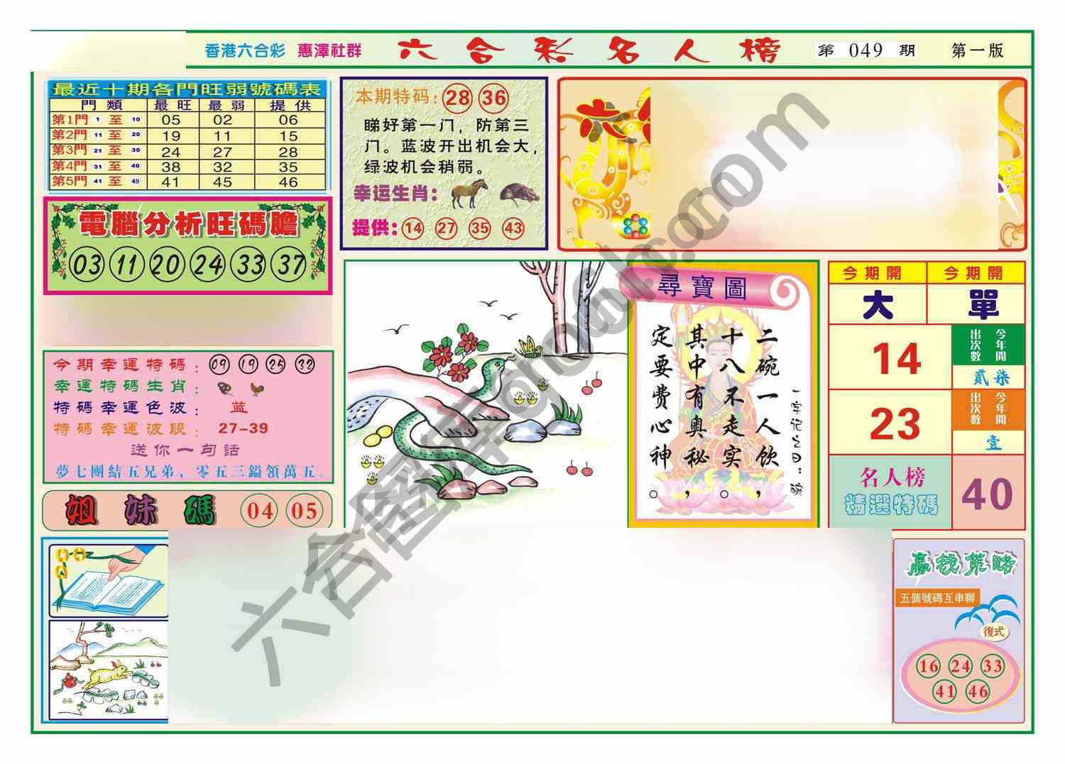 名人榜