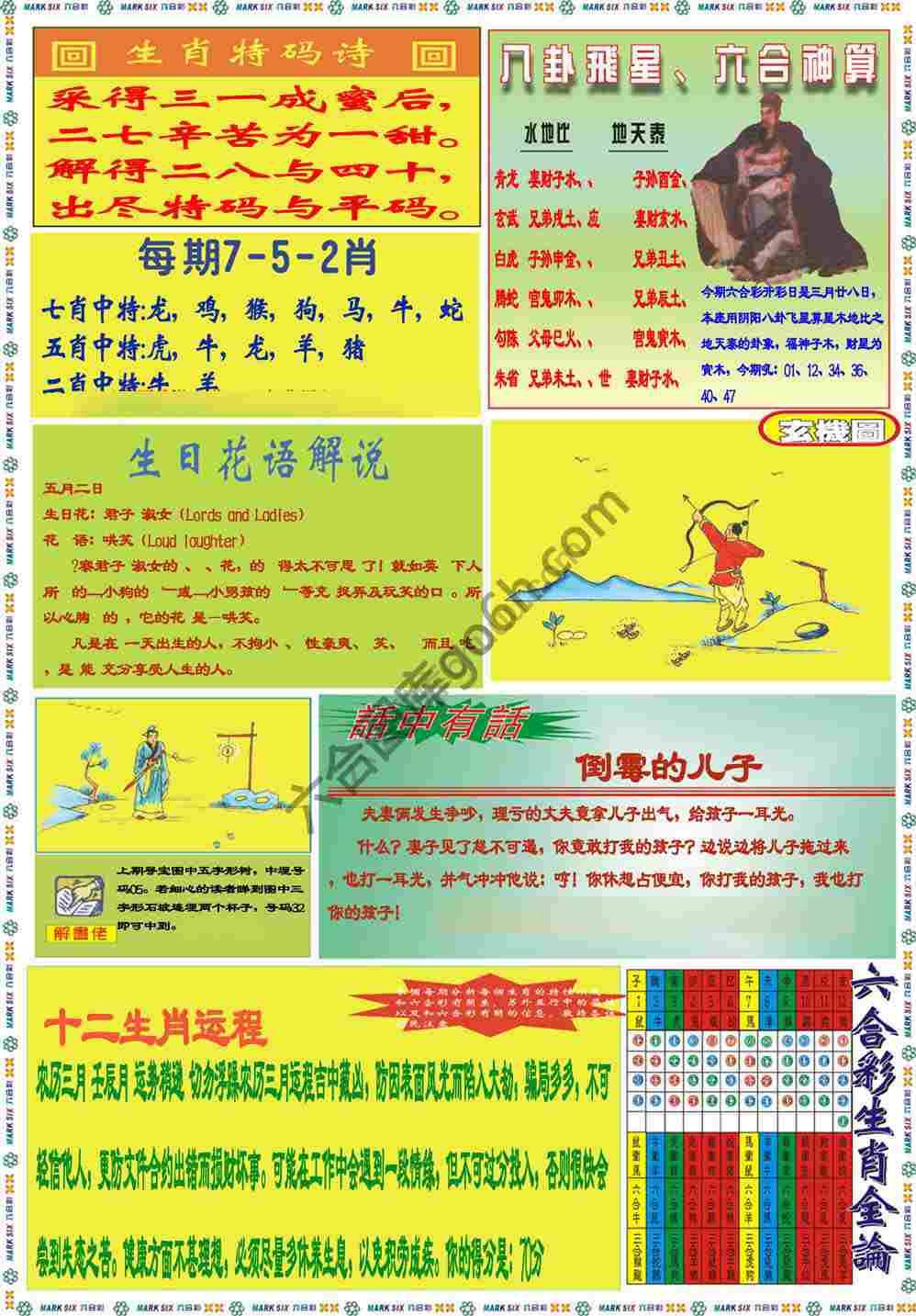 马经