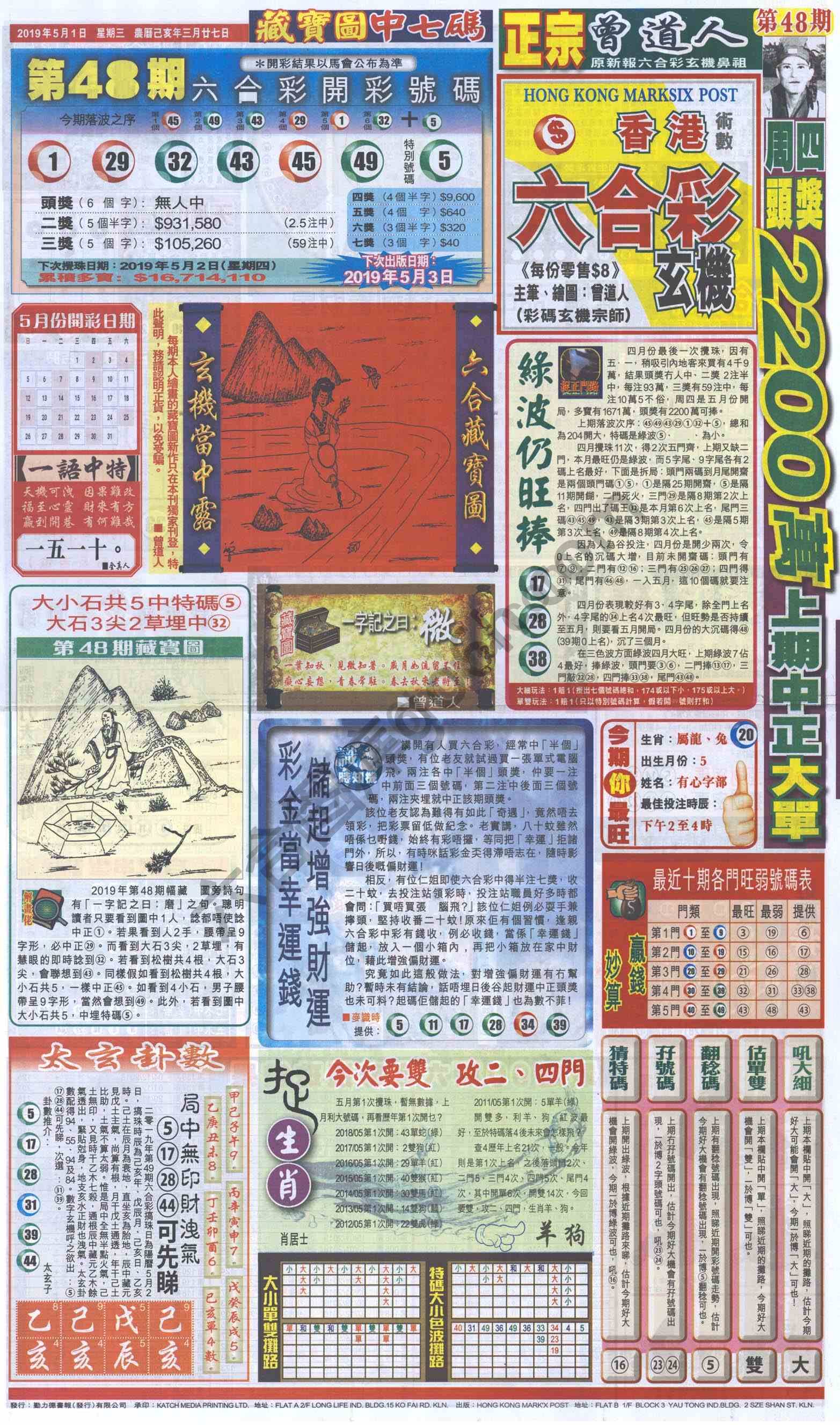 跑狗图