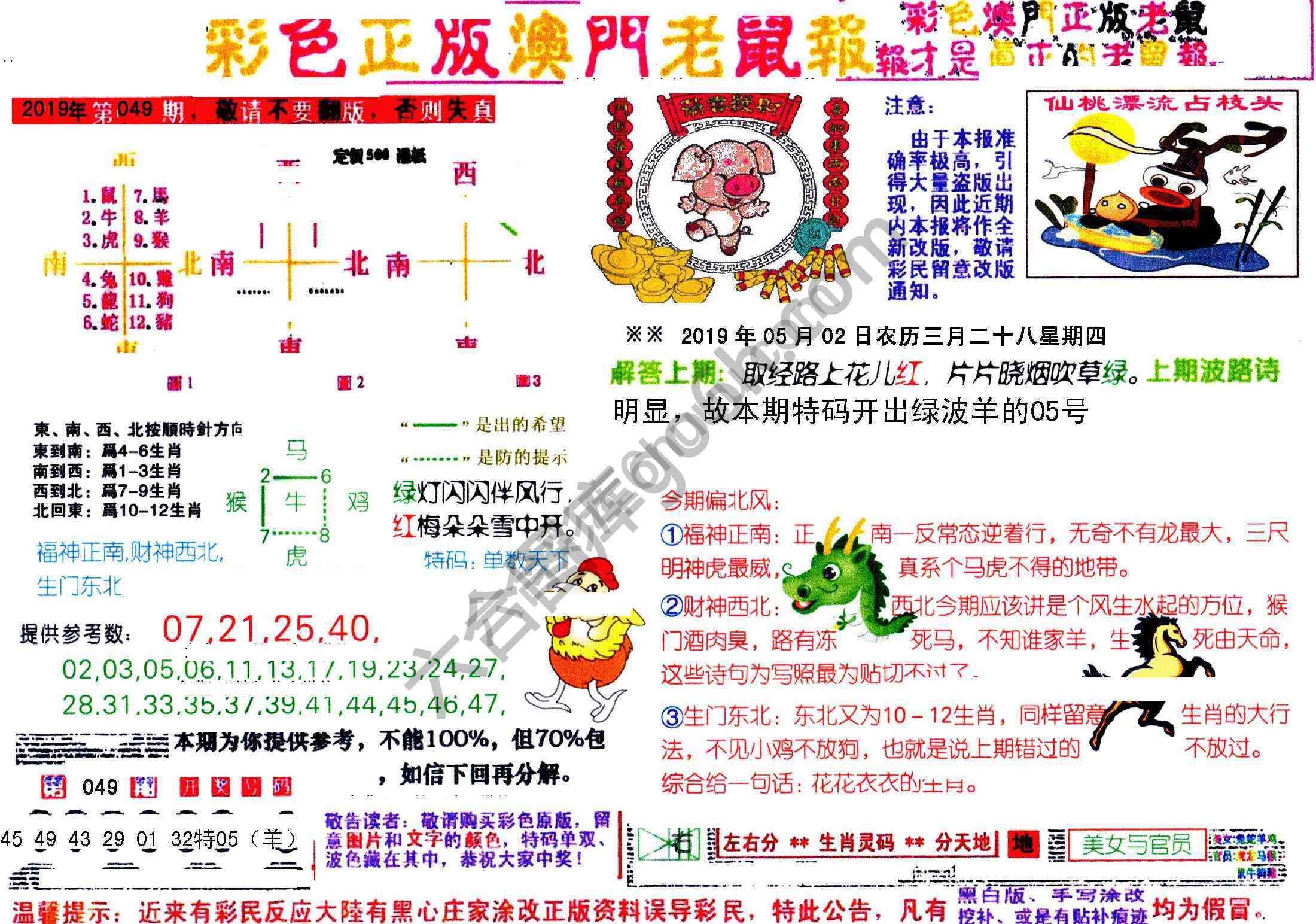 澳门老鼠报