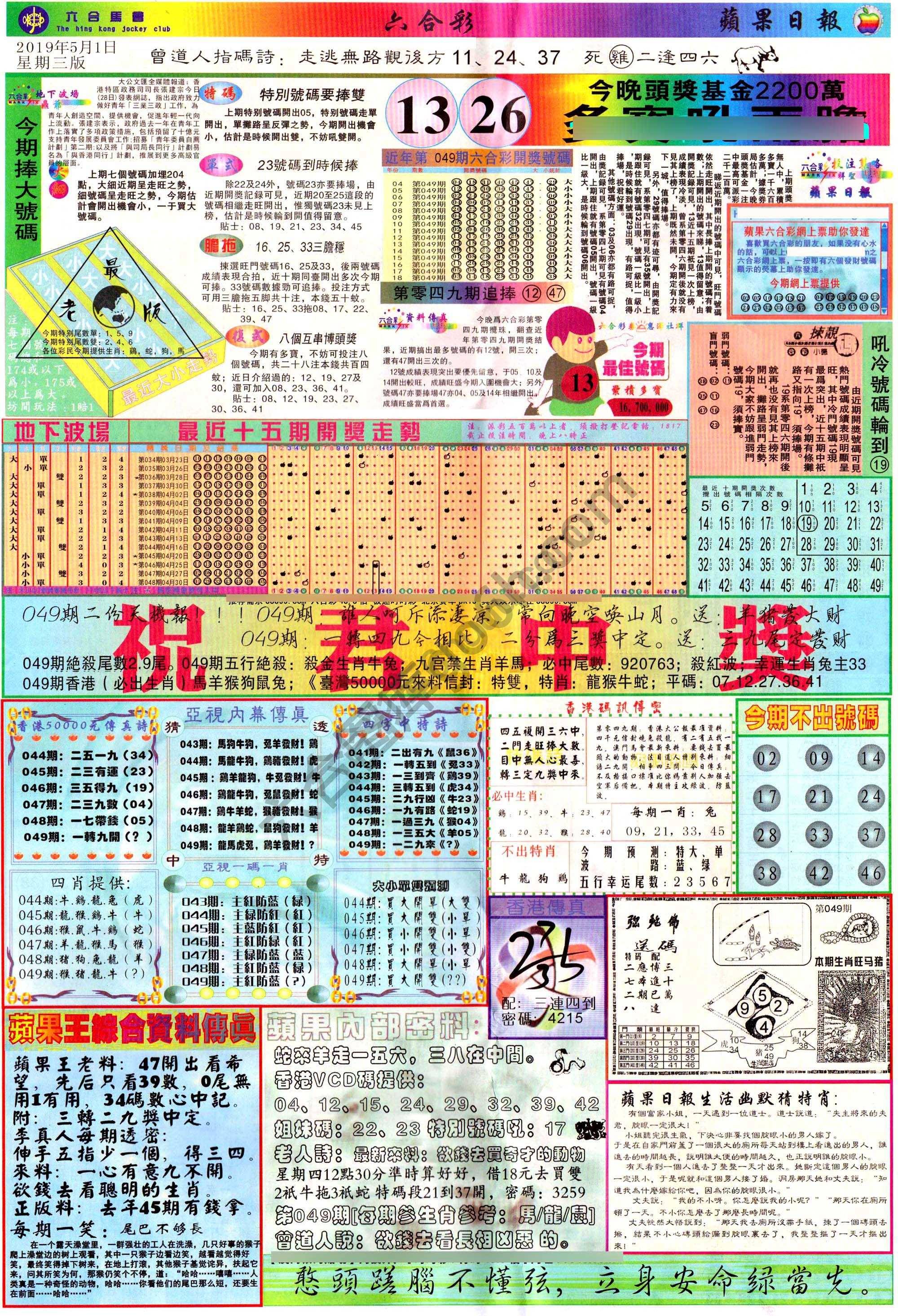 苹果日报