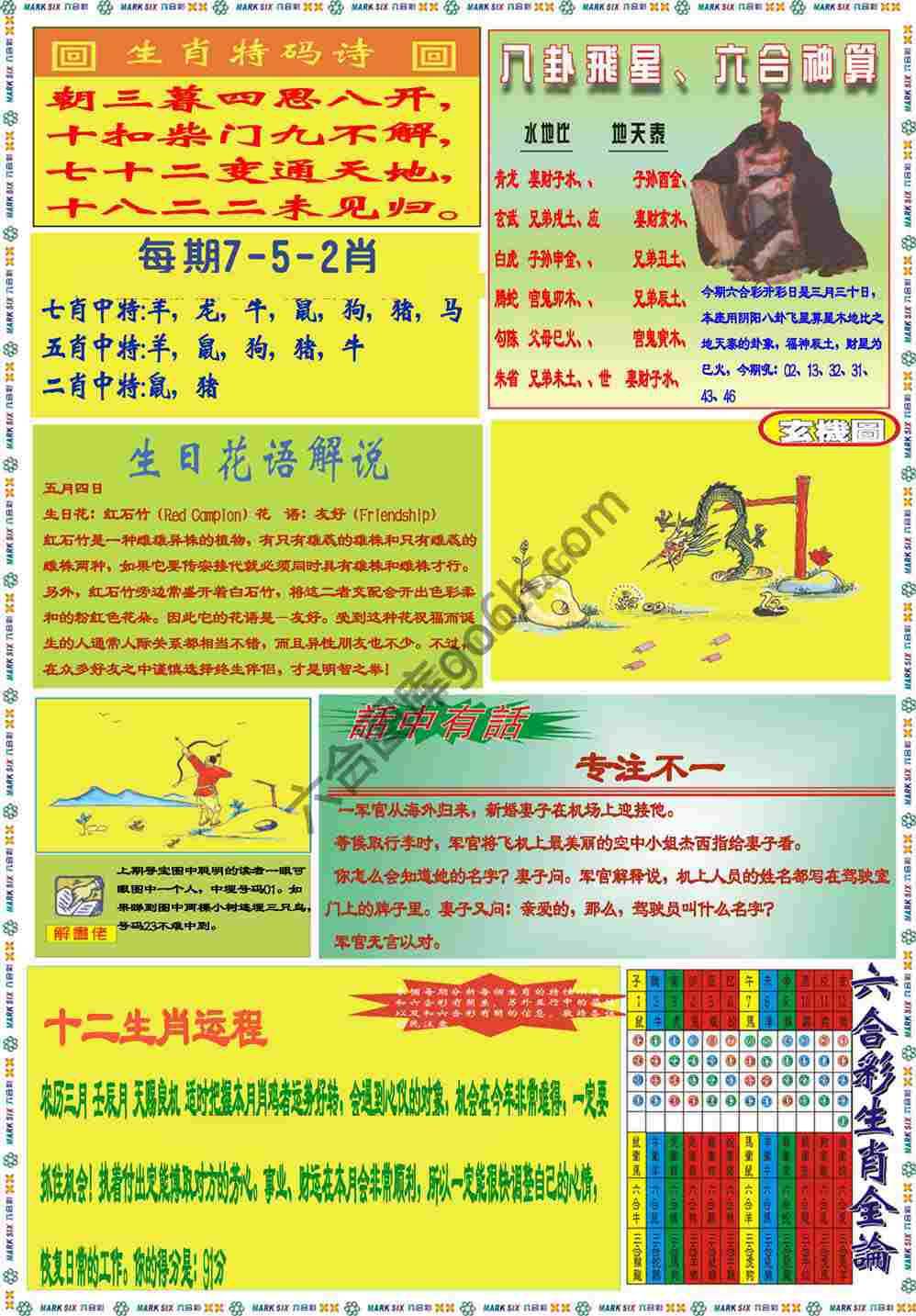 马经