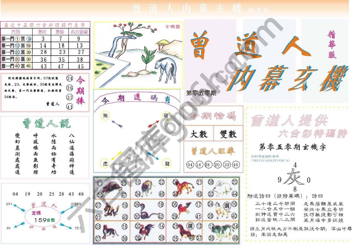 曾道人内幕玄机(精华版)
