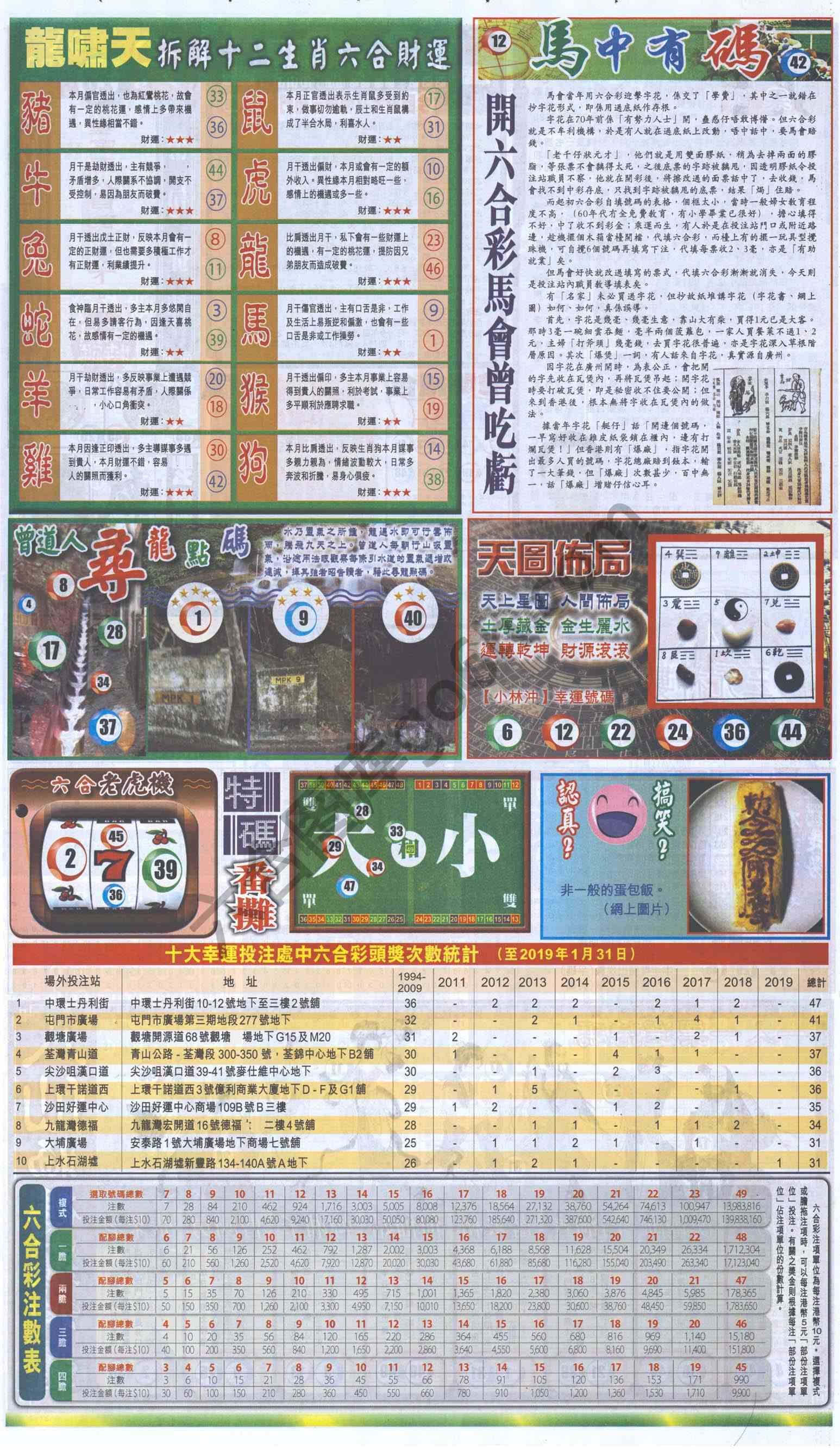 跑狗图