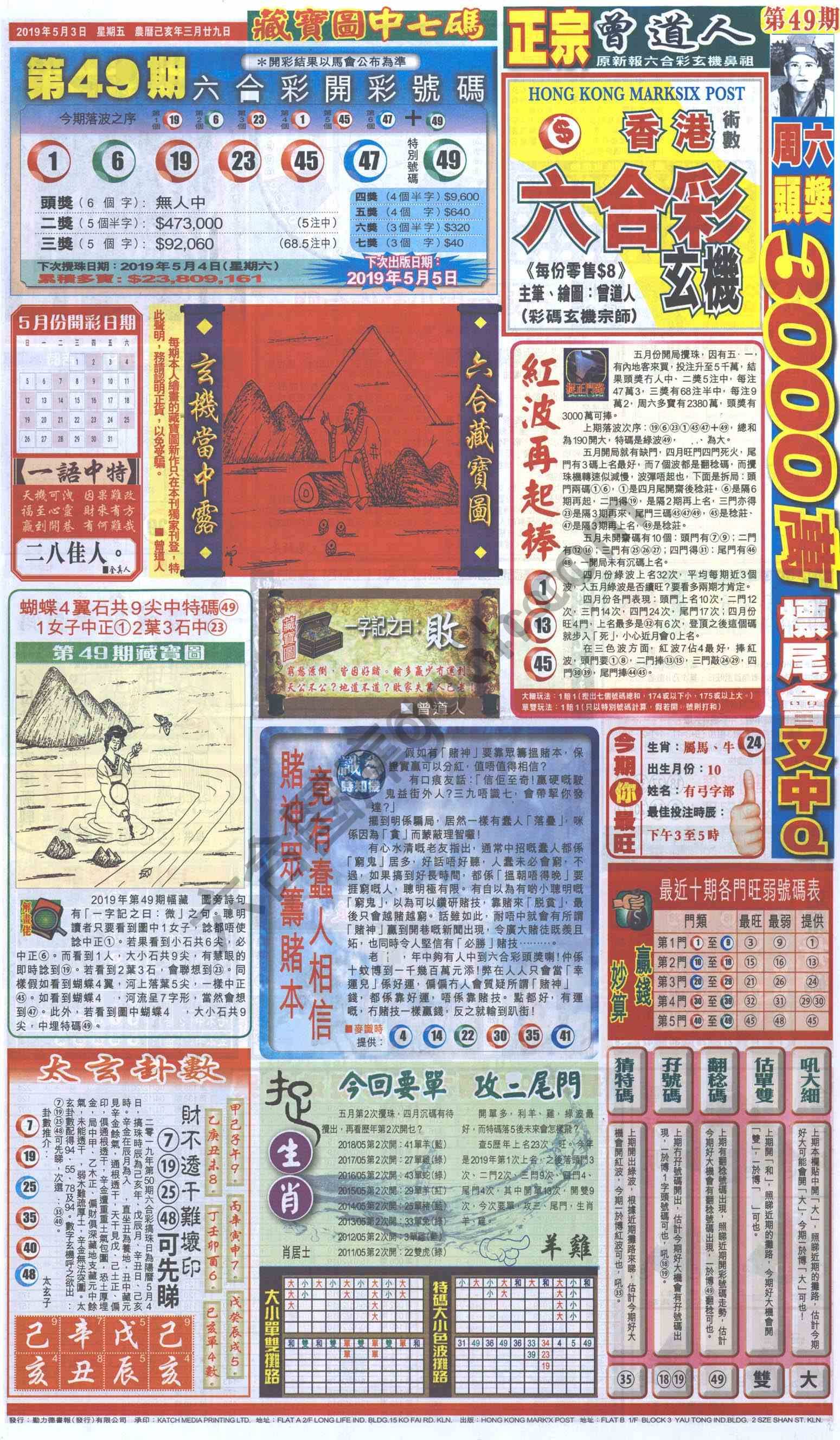 跑狗图