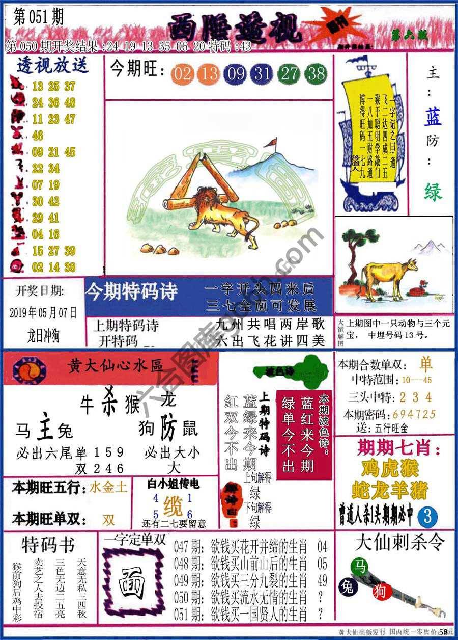 西陲透视（正版）