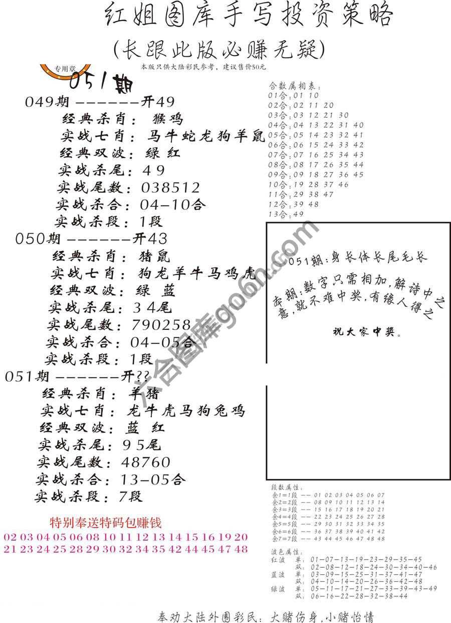 手写投资策略