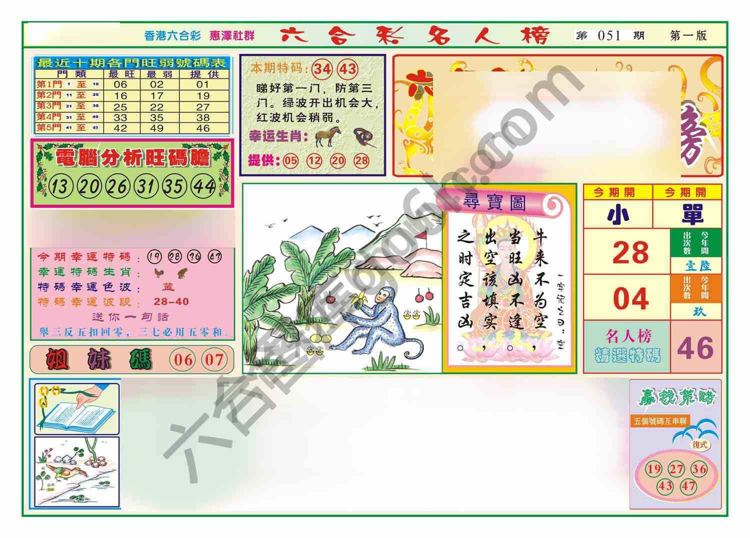 名人榜