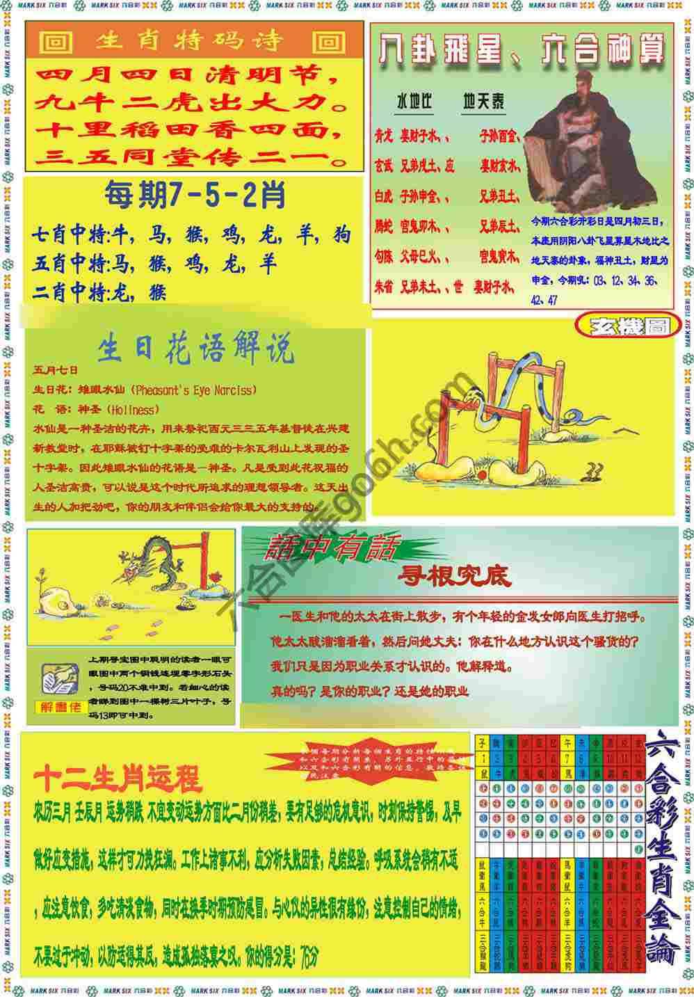 马经