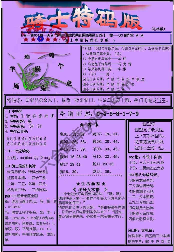 另类骑士特码版