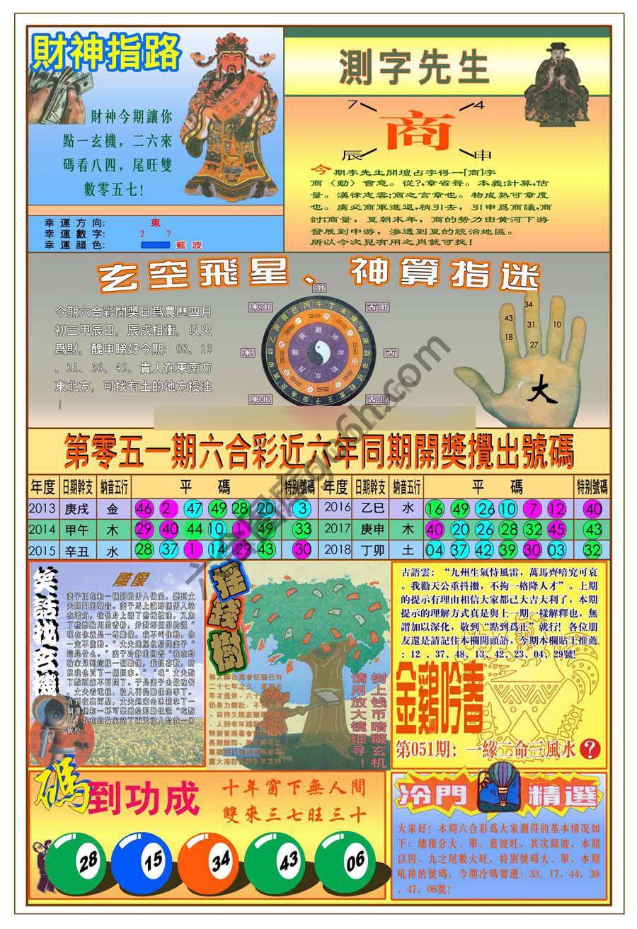 四柱预测
