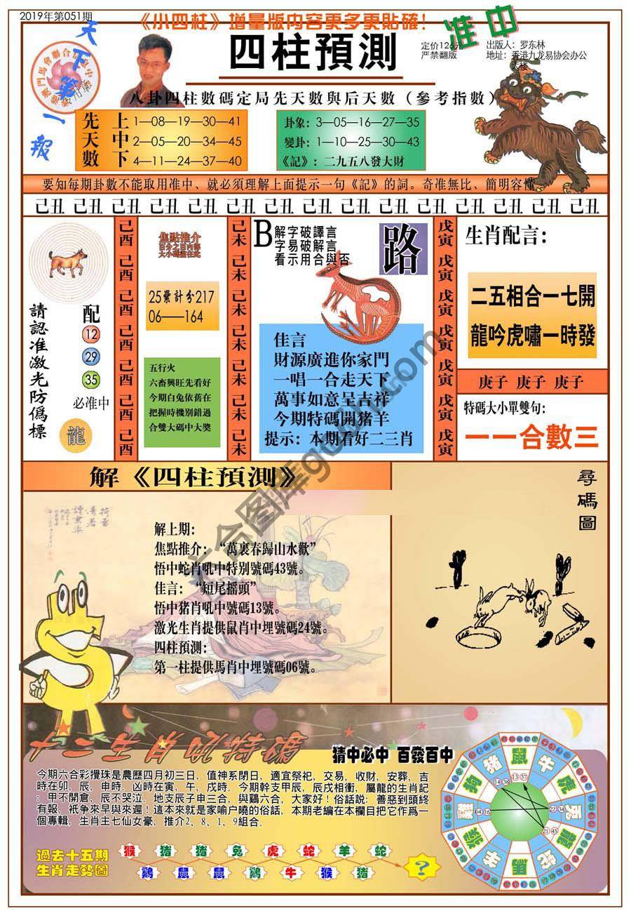 四柱预测