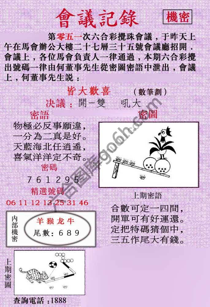 会议记录