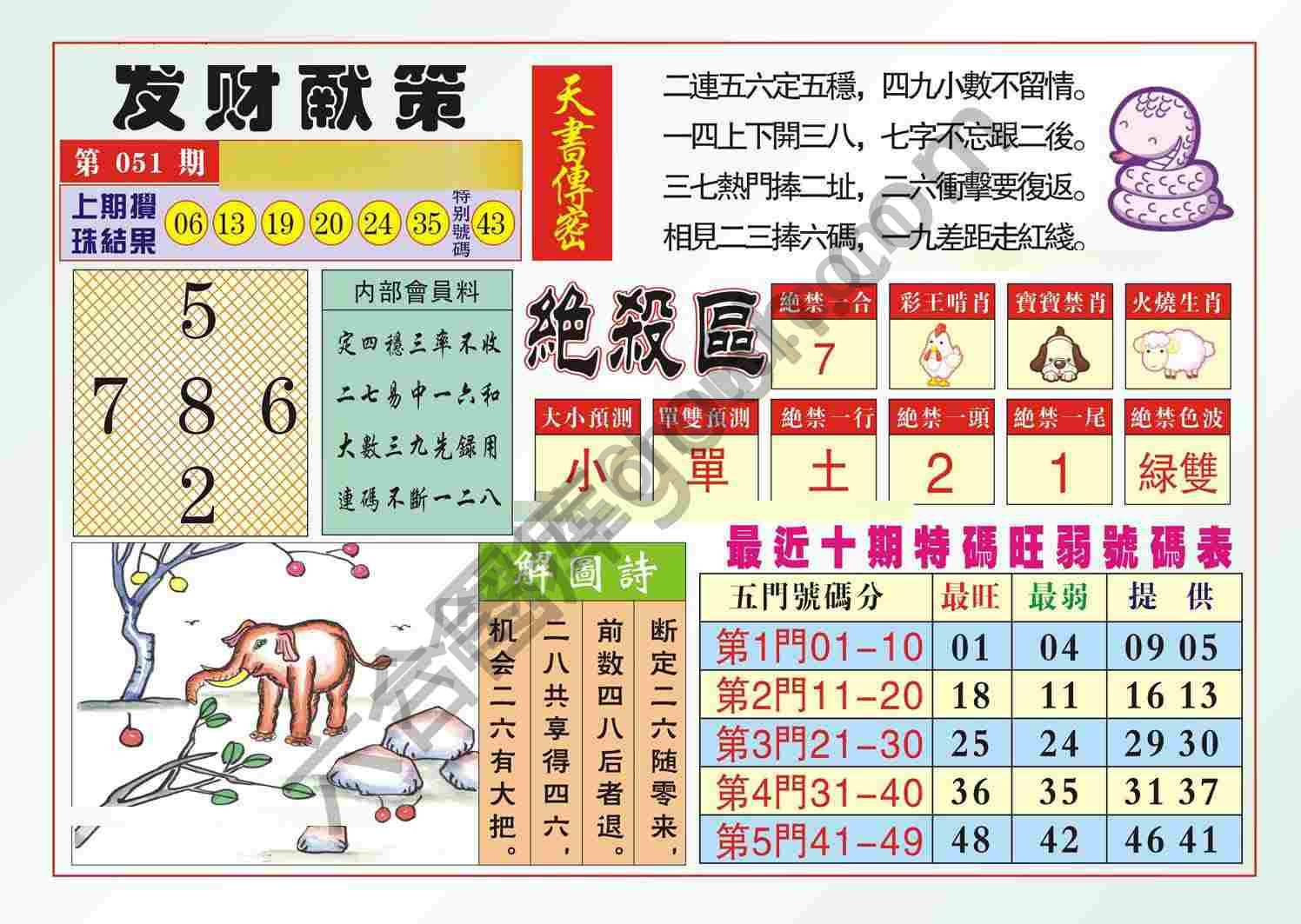 发财献策