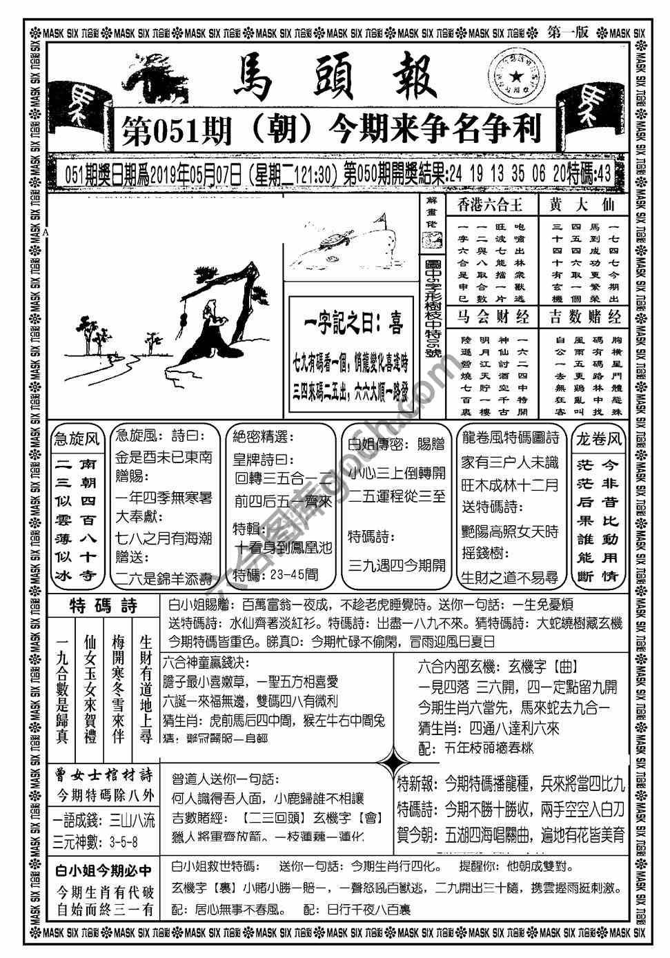 马头报
