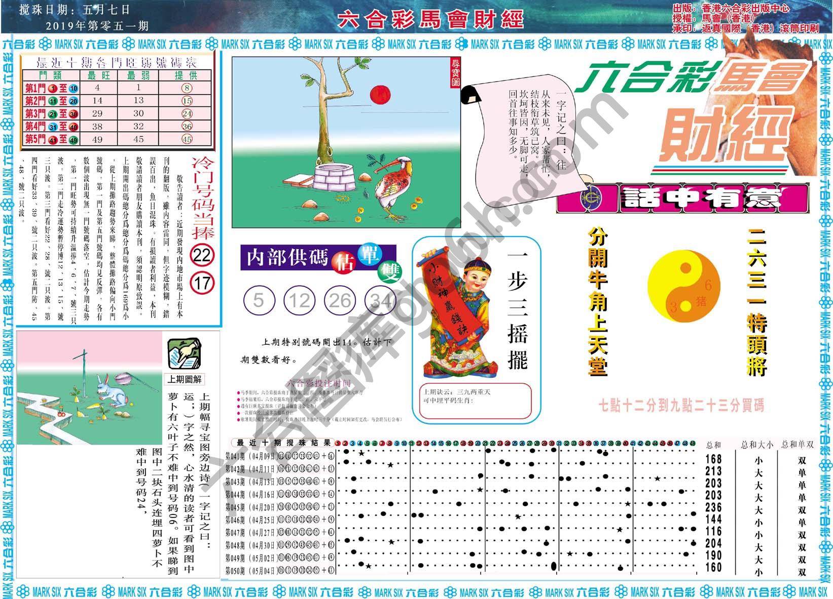 六合彩马会财经
