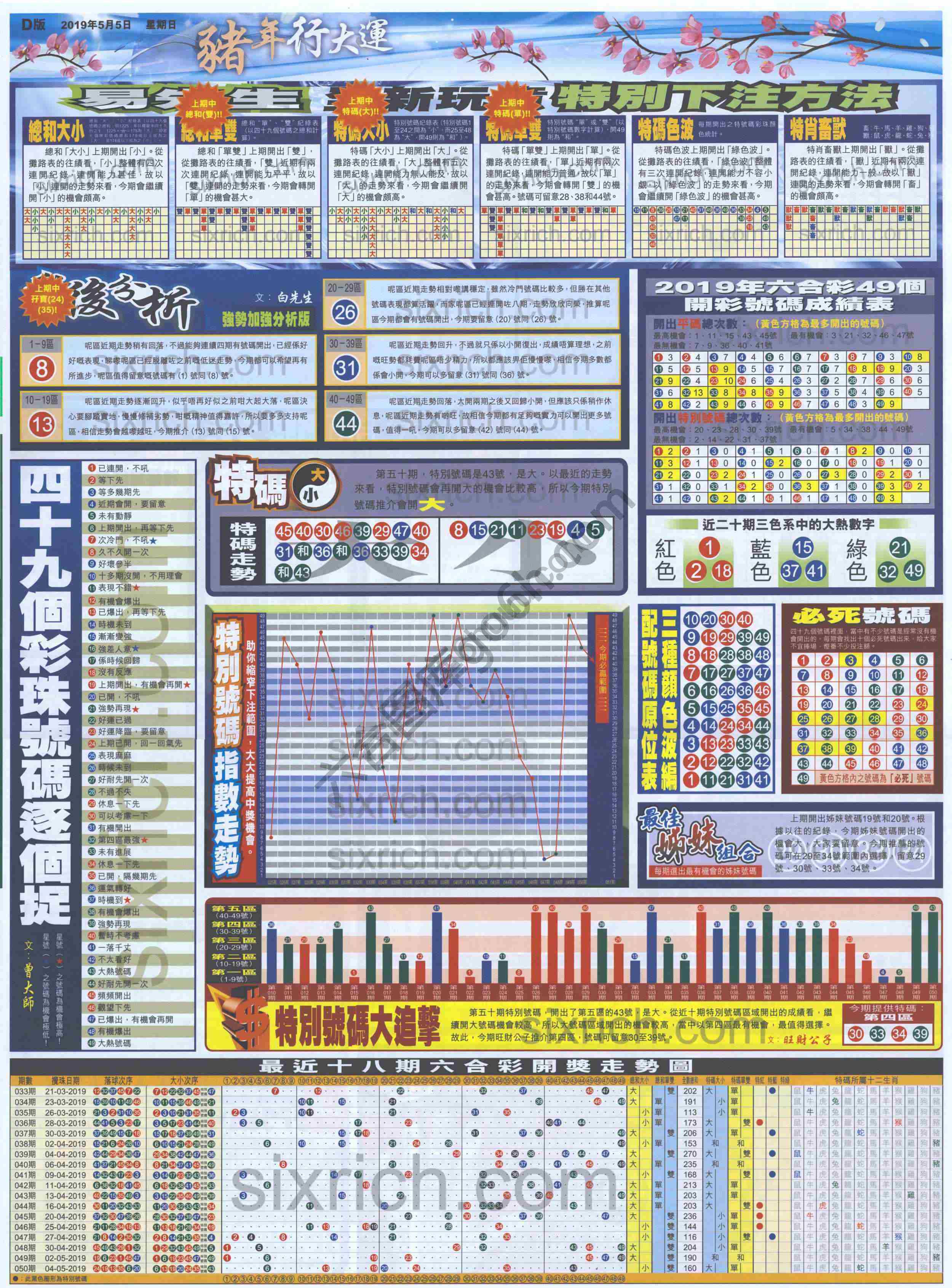 大版贴士皇