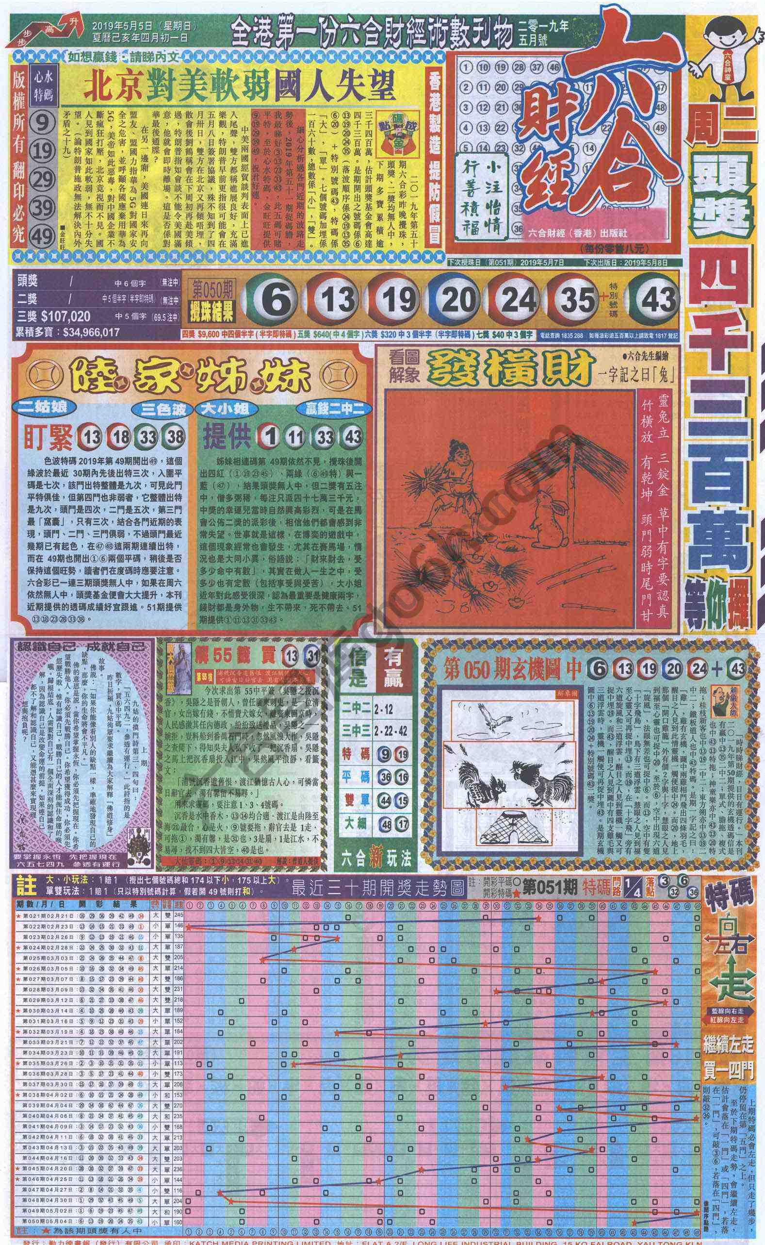 新六合财经
