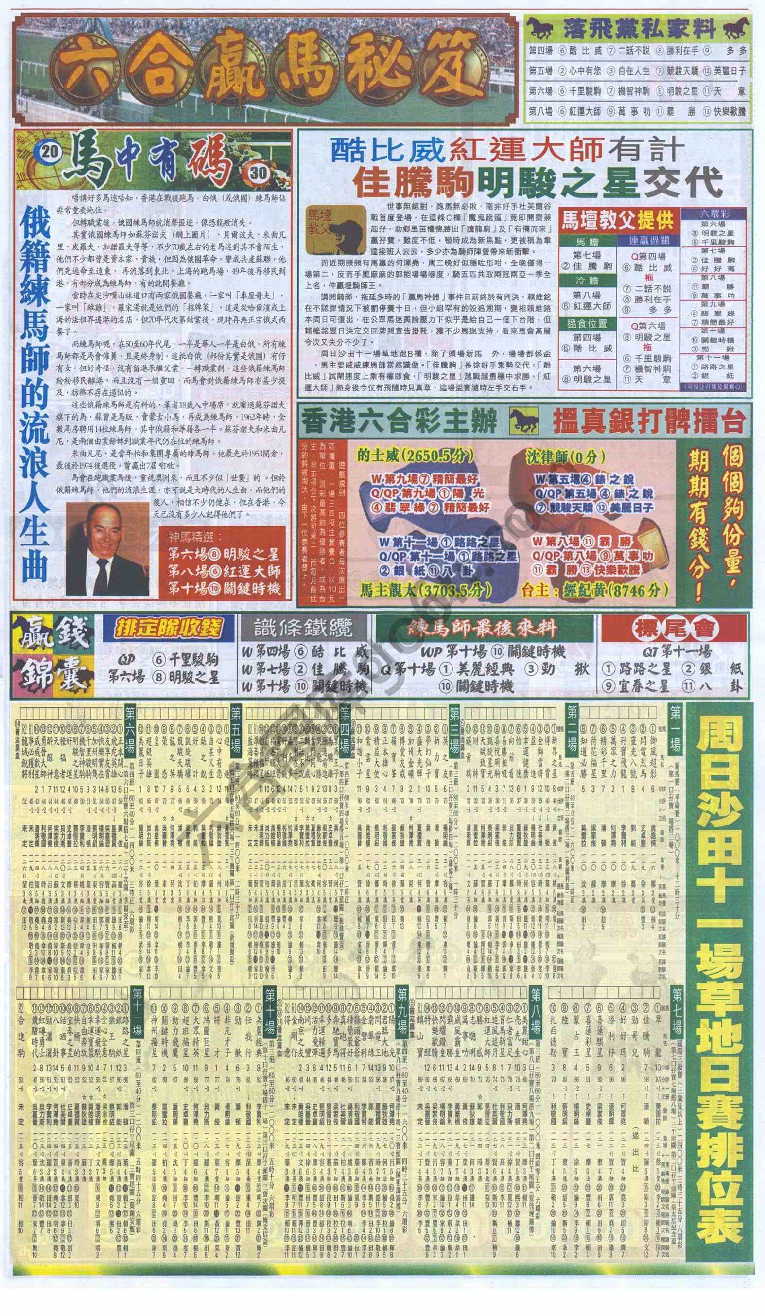 跑狗图