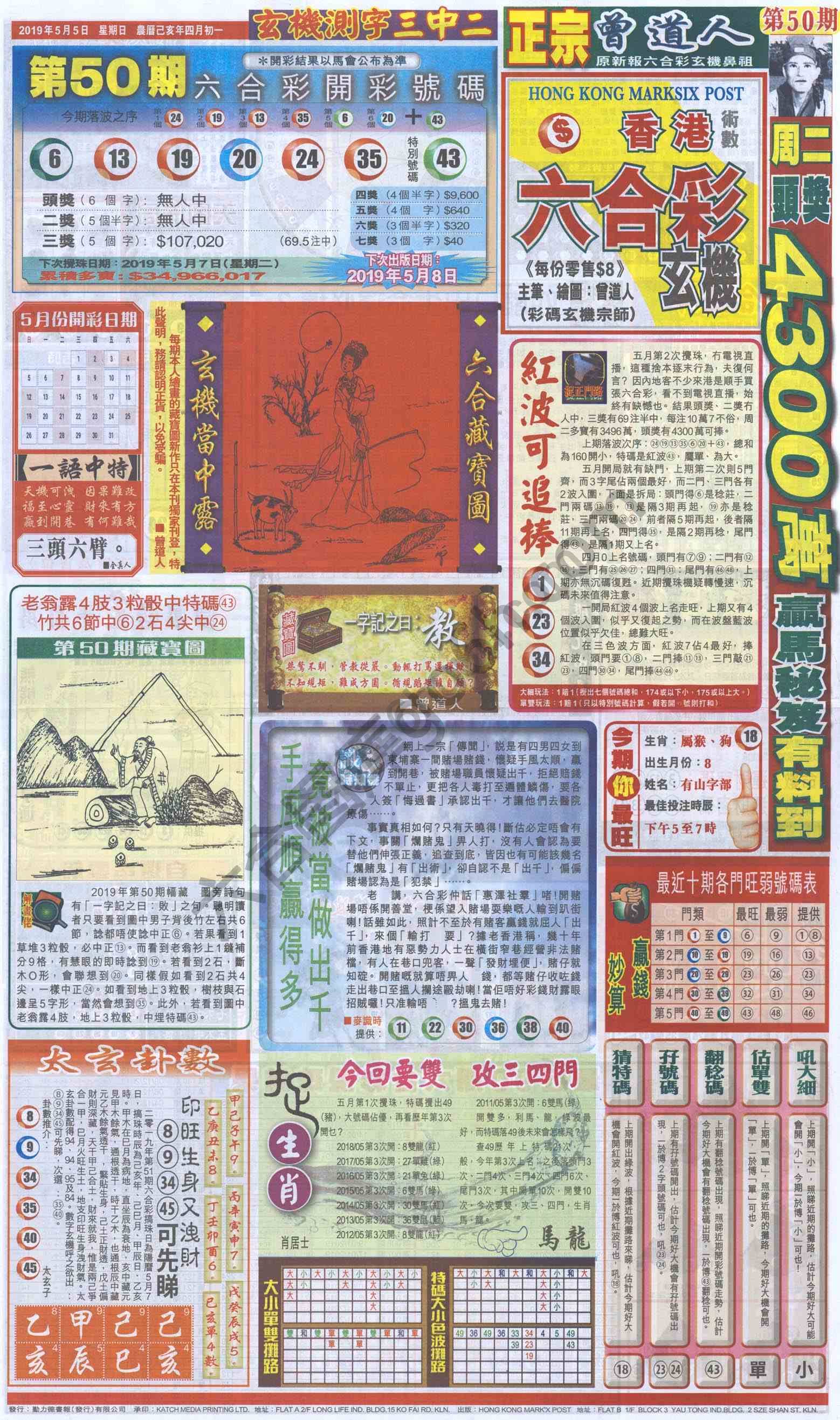 跑狗图