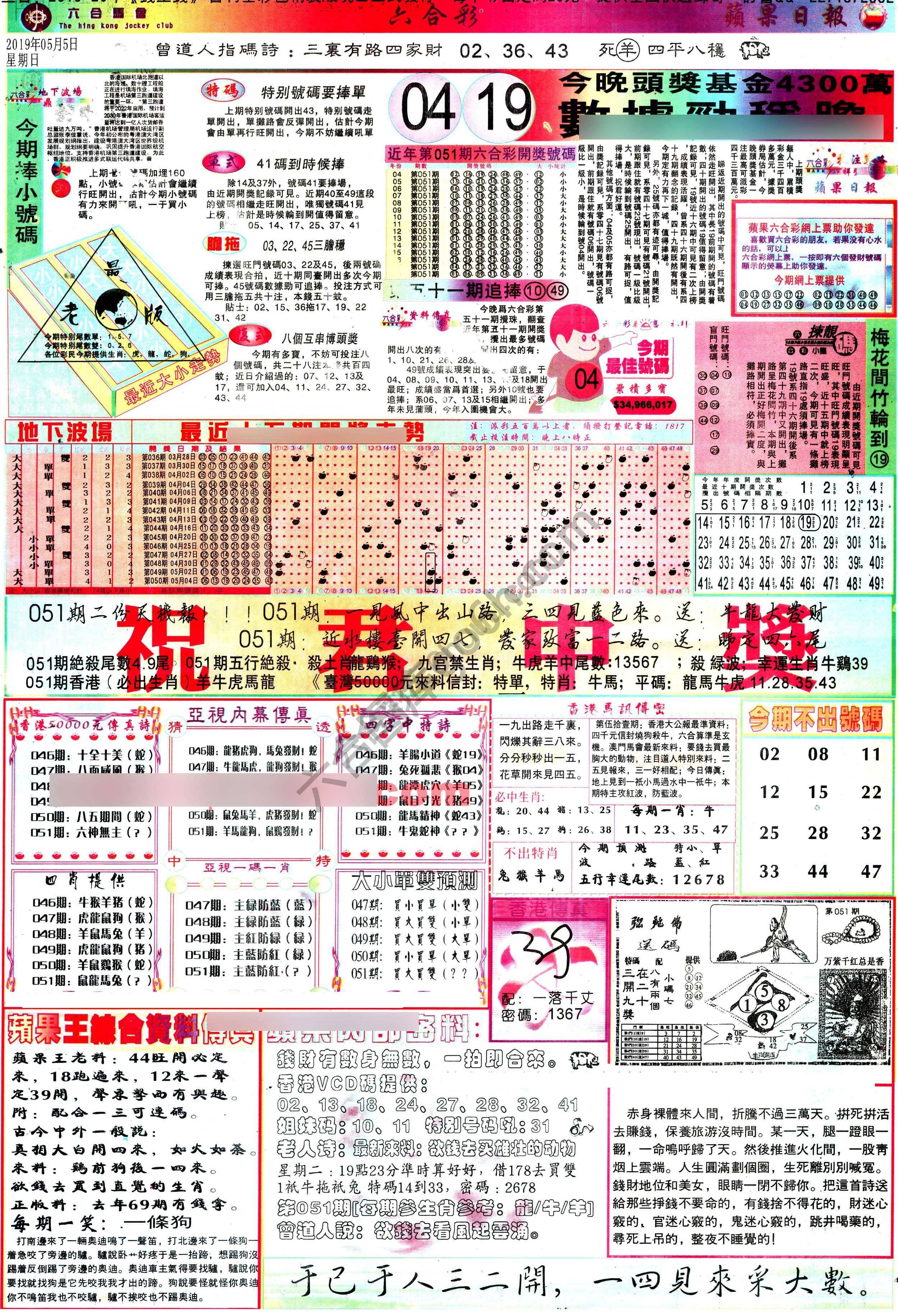 苹果日报